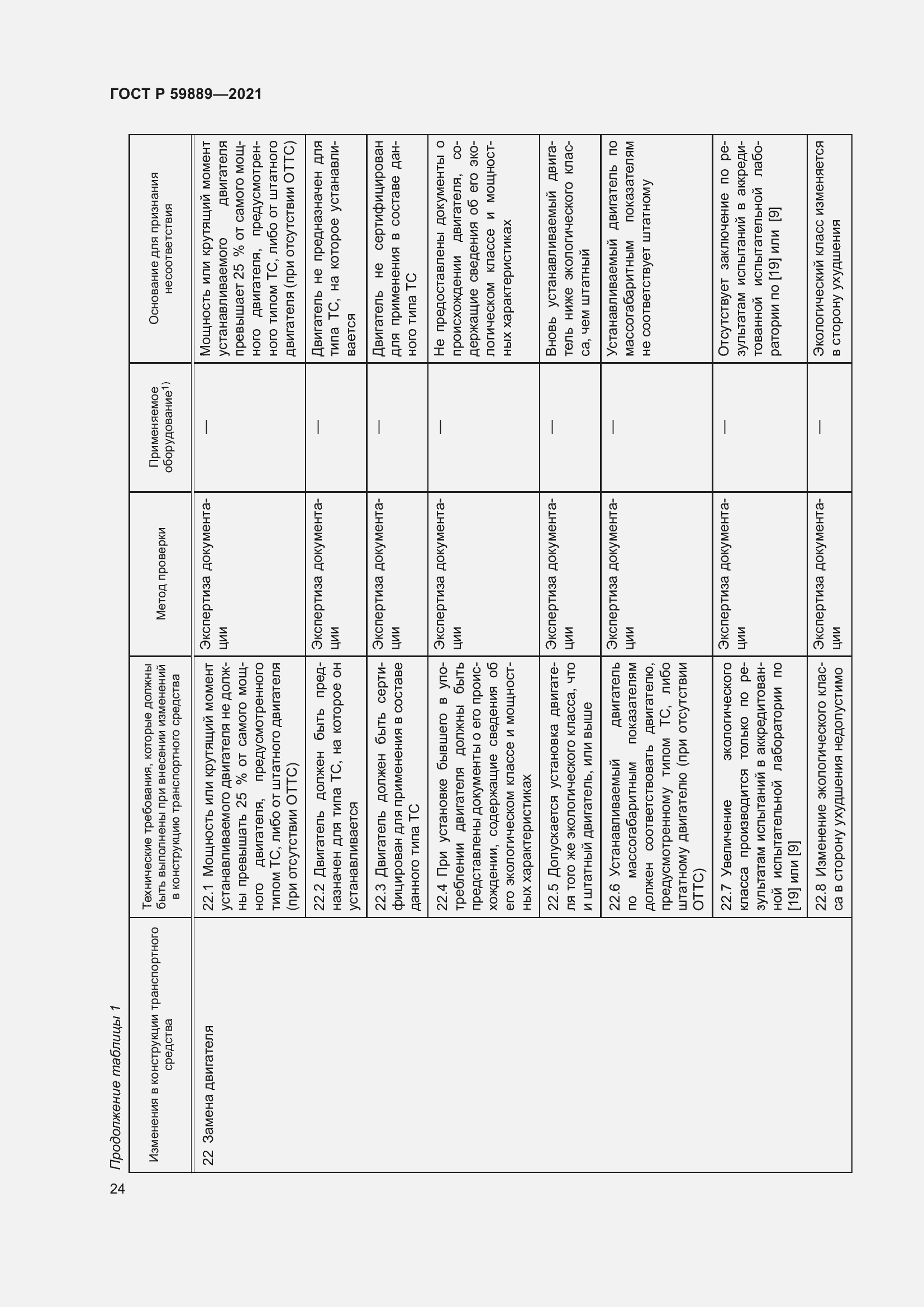 Страница 28 ГОСТ Р 59889-2021