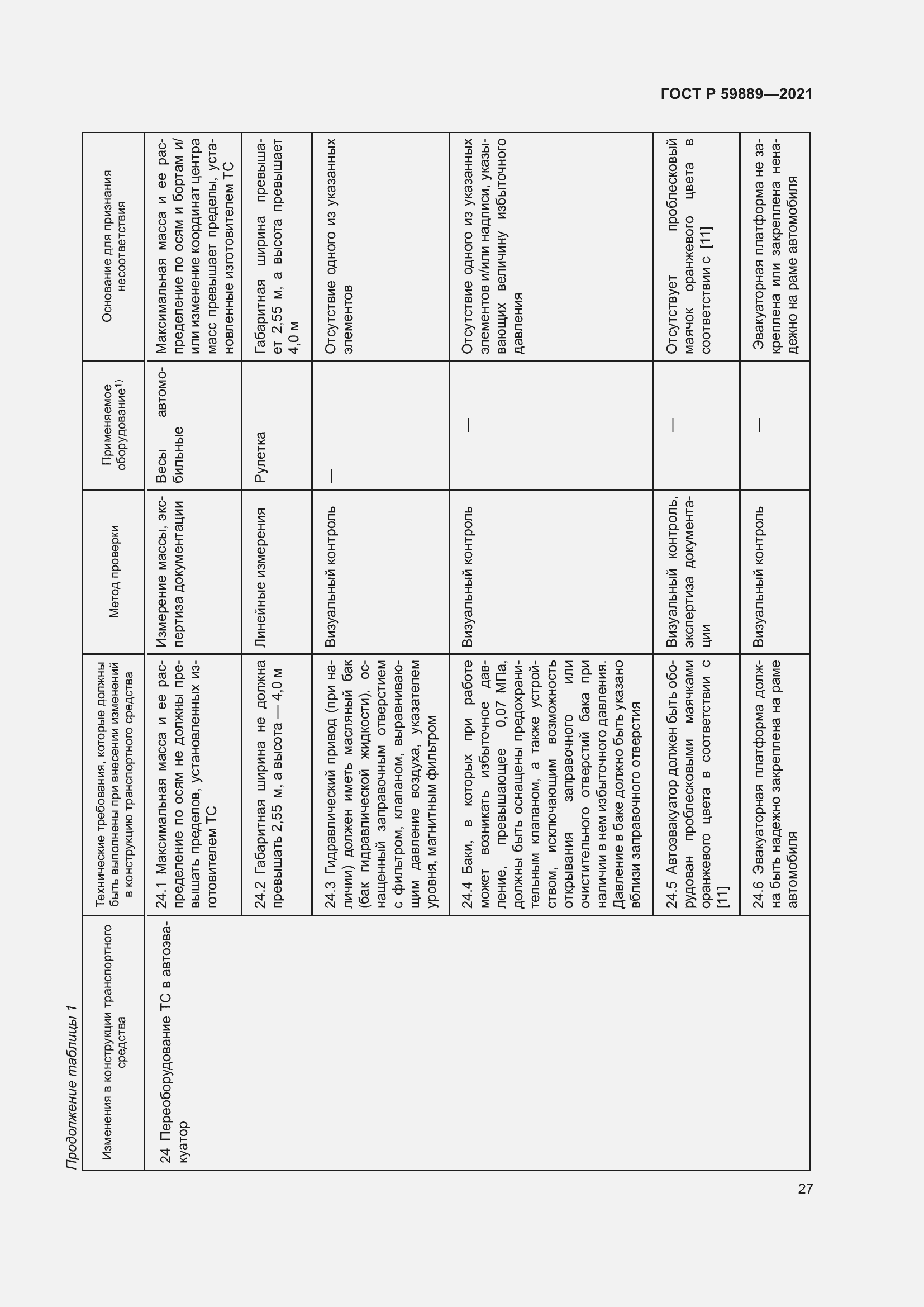 Страница 31 ГОСТ Р 59889-2021