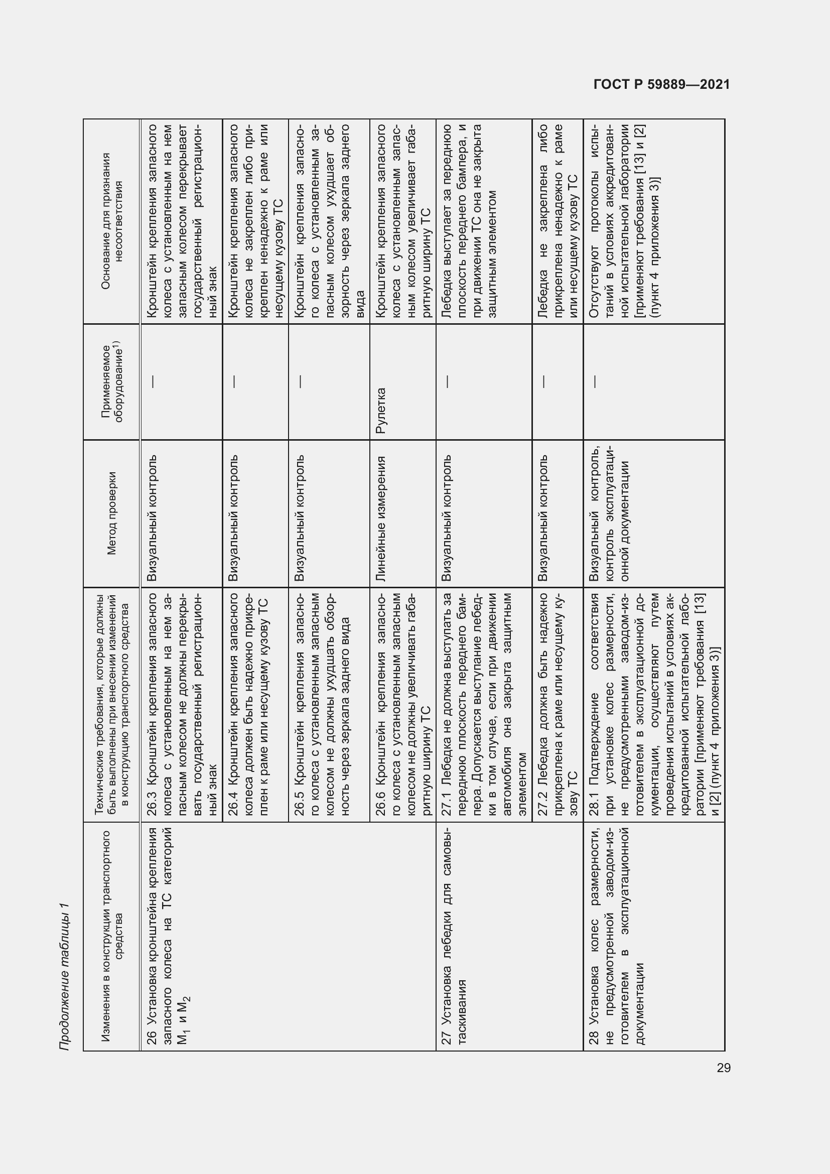 Страница 33 ГОСТ Р 59889-2021