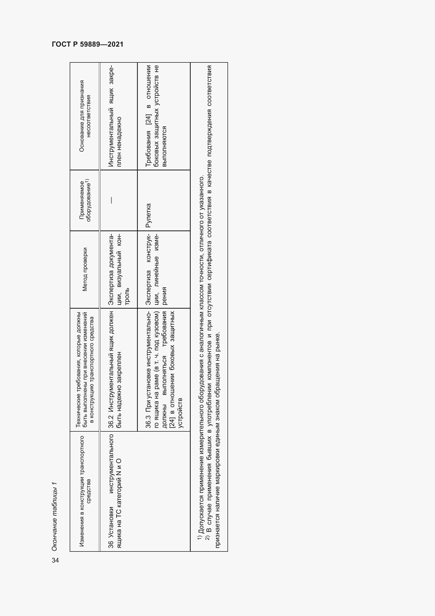 Страница 38 ГОСТ Р 59889-2021