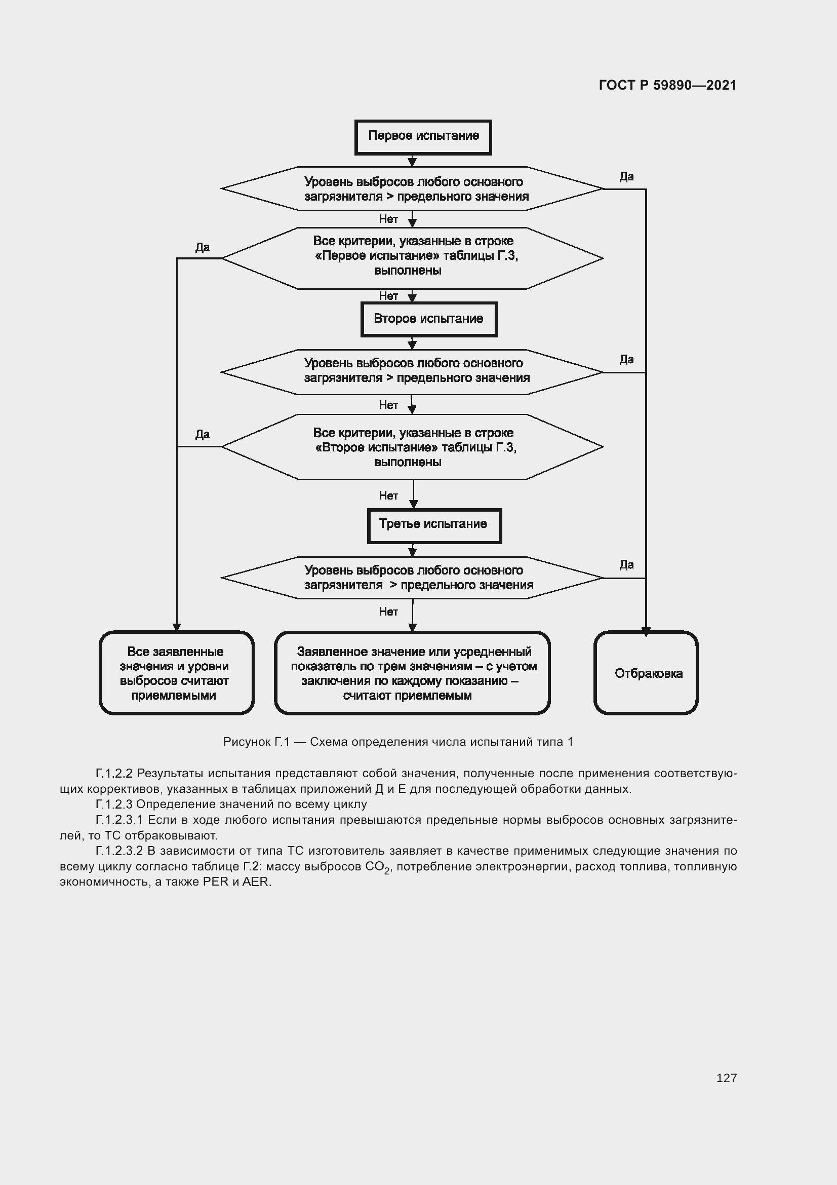Страница 131 ГОСТ Р 59890-2021