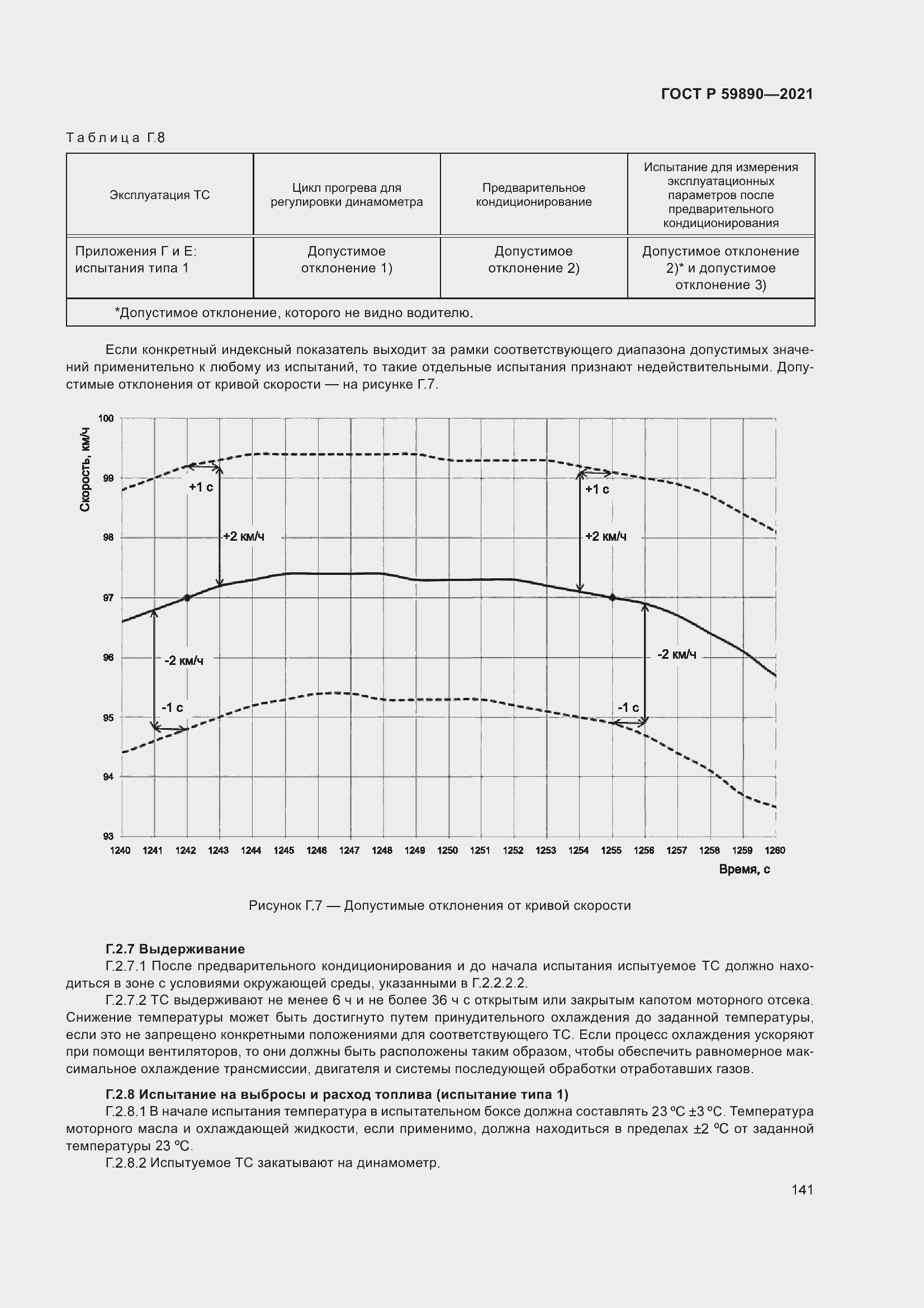 Страница 145 ГОСТ Р 59890-2021