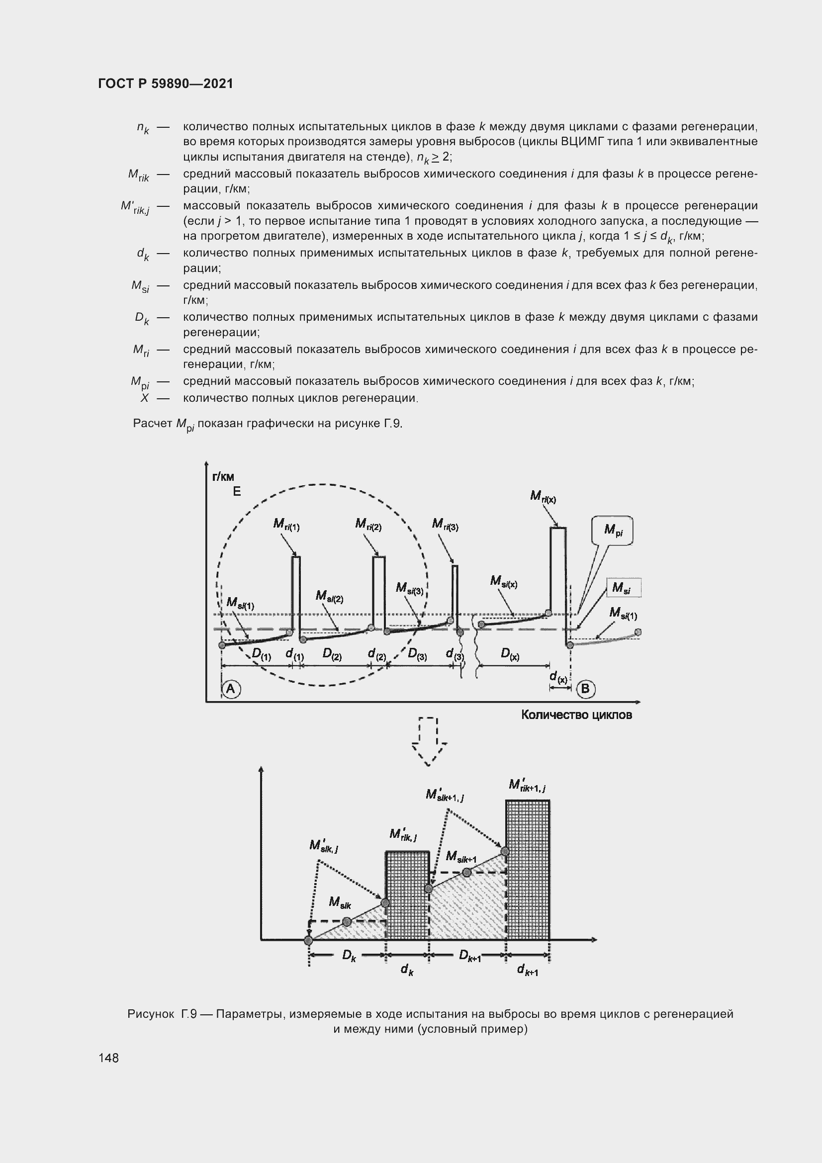 Страница 152 ГОСТ Р 59890-2021