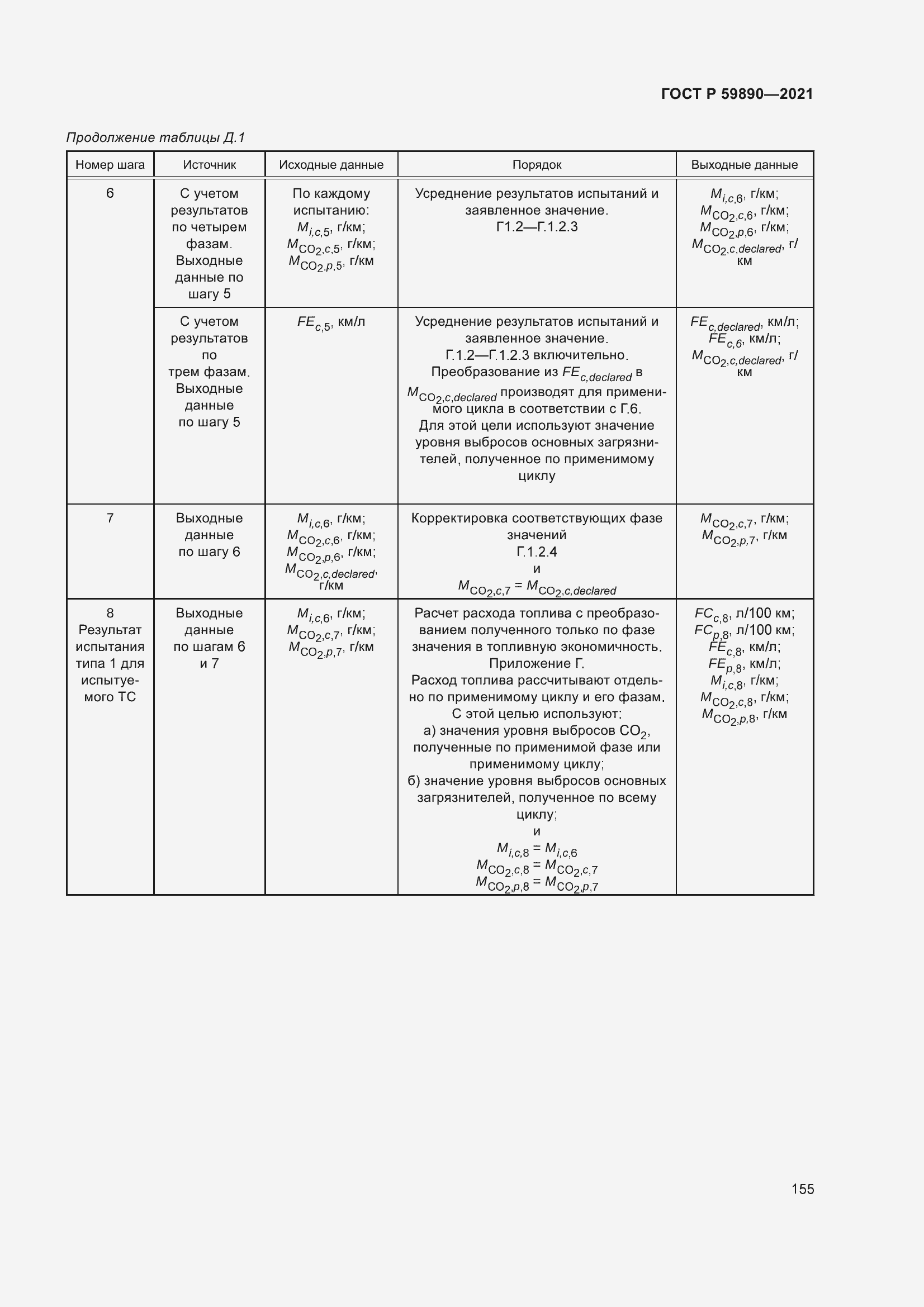 Страница 159 ГОСТ Р 59890-2021