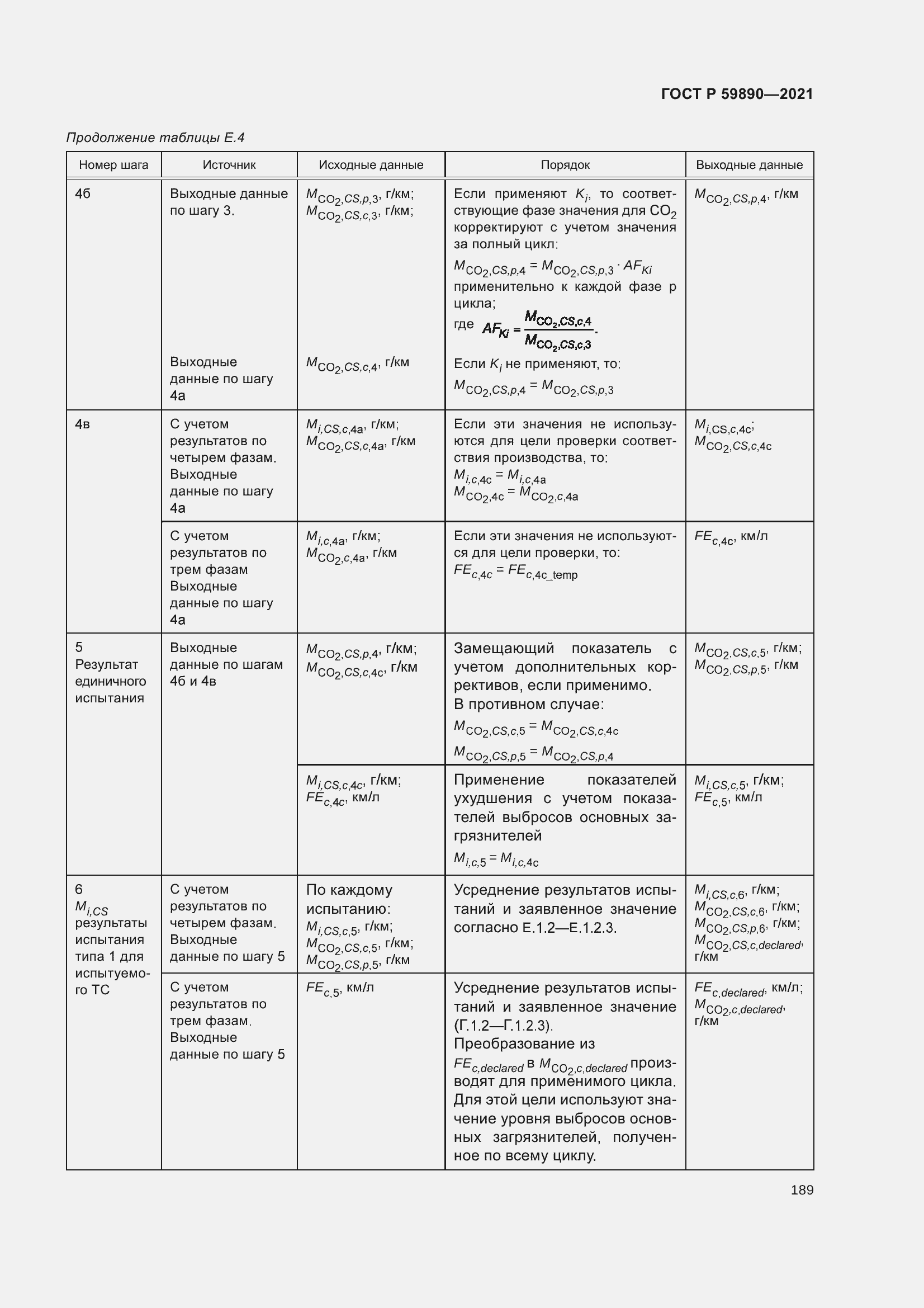 Страница 193 ГОСТ Р 59890-2021