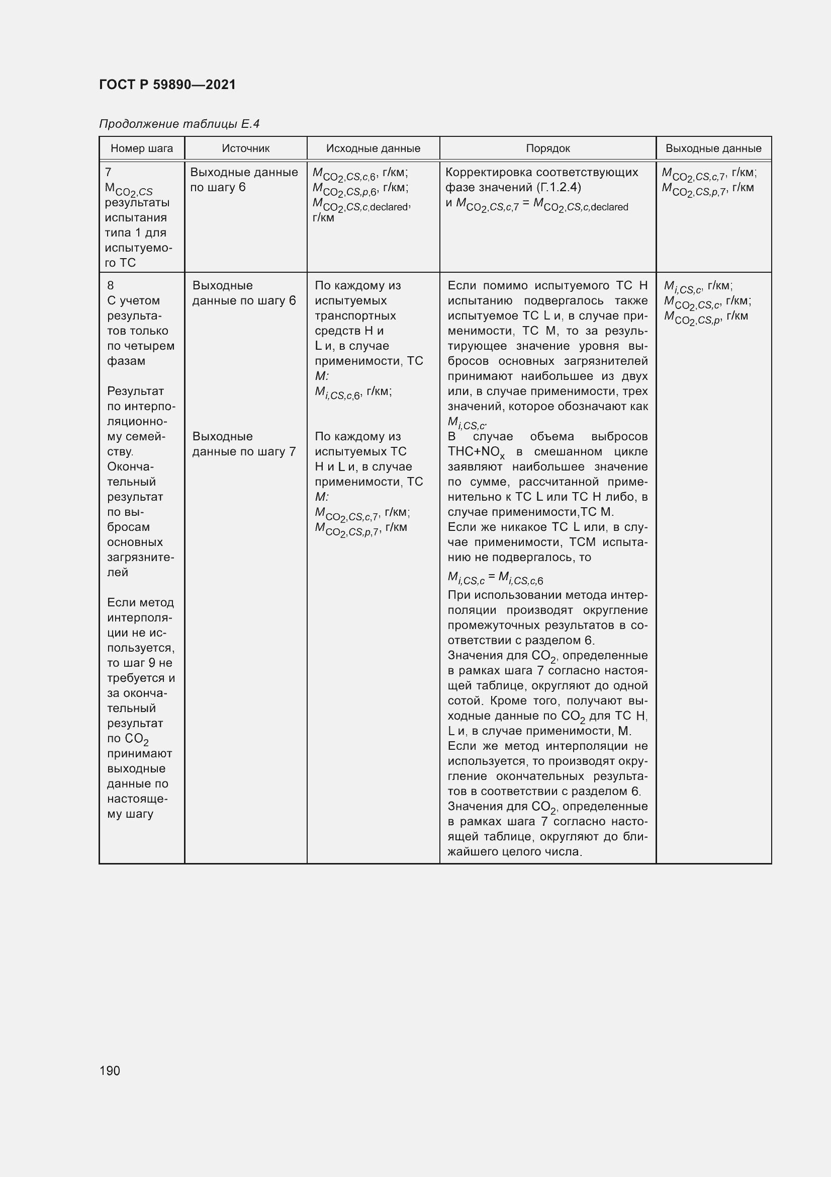 Страница 194 ГОСТ Р 59890-2021