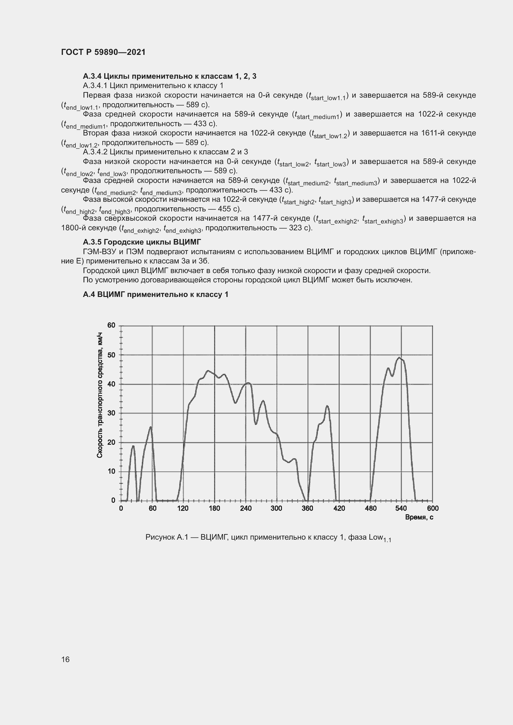 Страница 20 ГОСТ Р 59890-2021