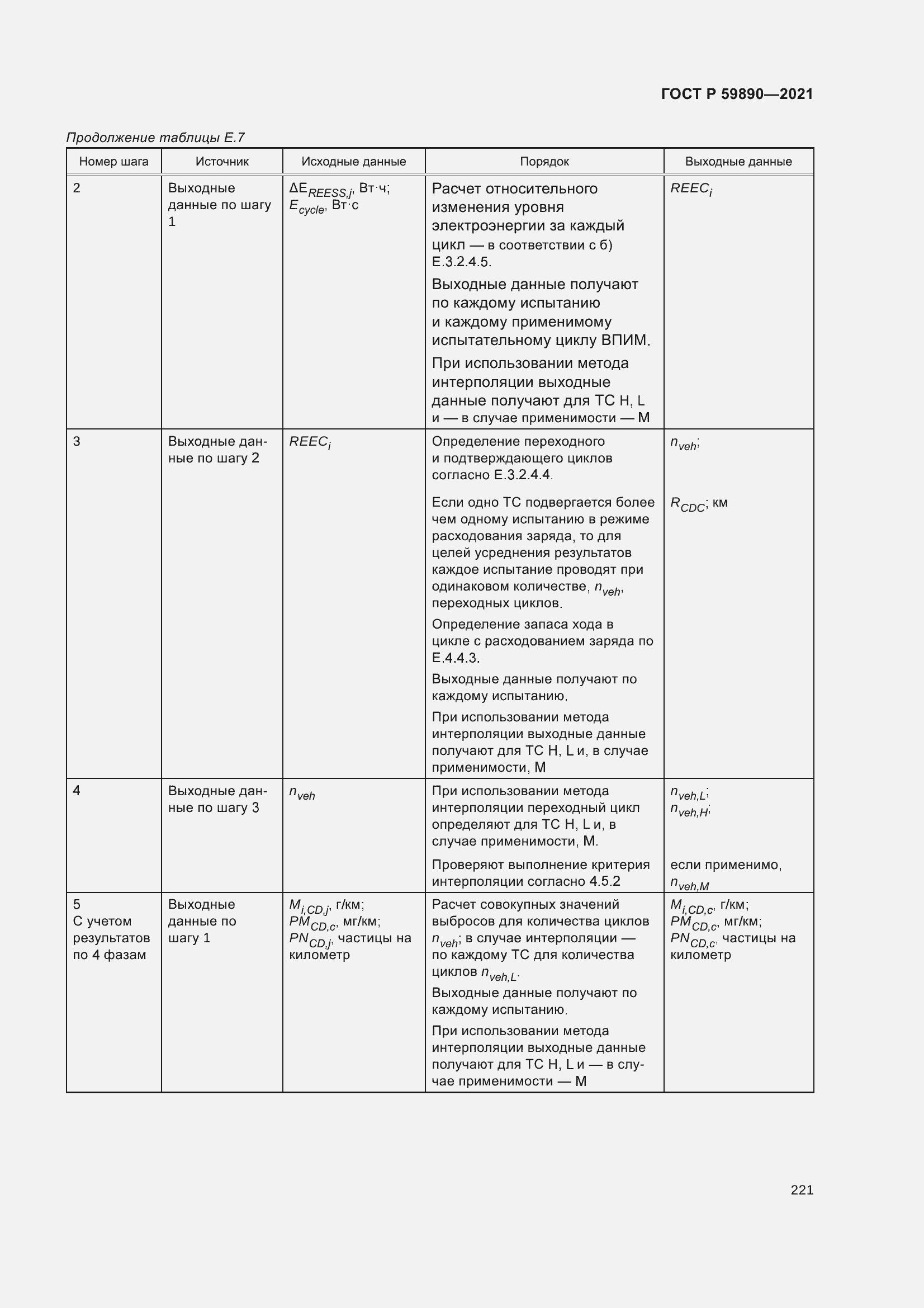 Страница 225 ГОСТ Р 59890-2021