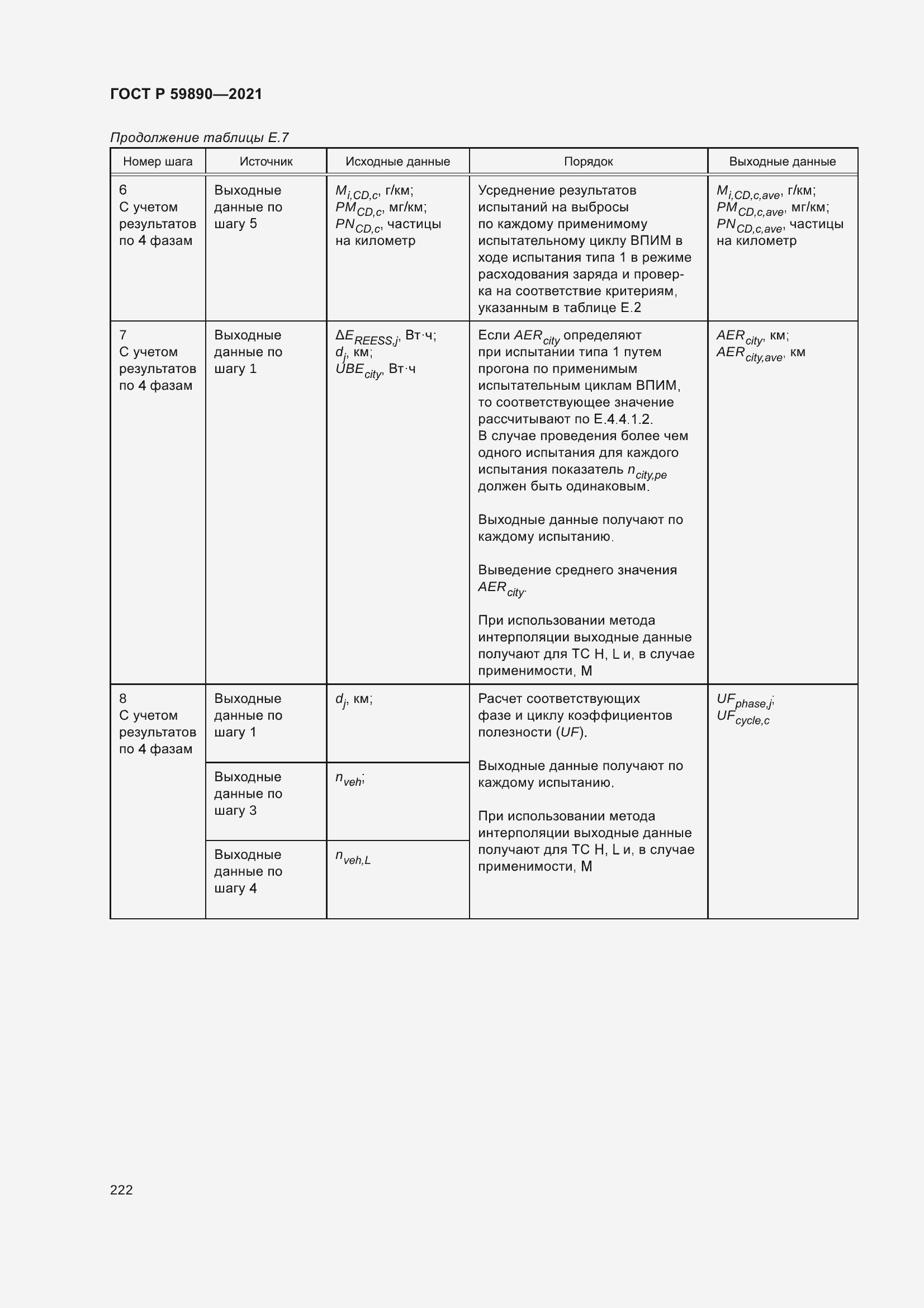 Страница 226 ГОСТ Р 59890-2021