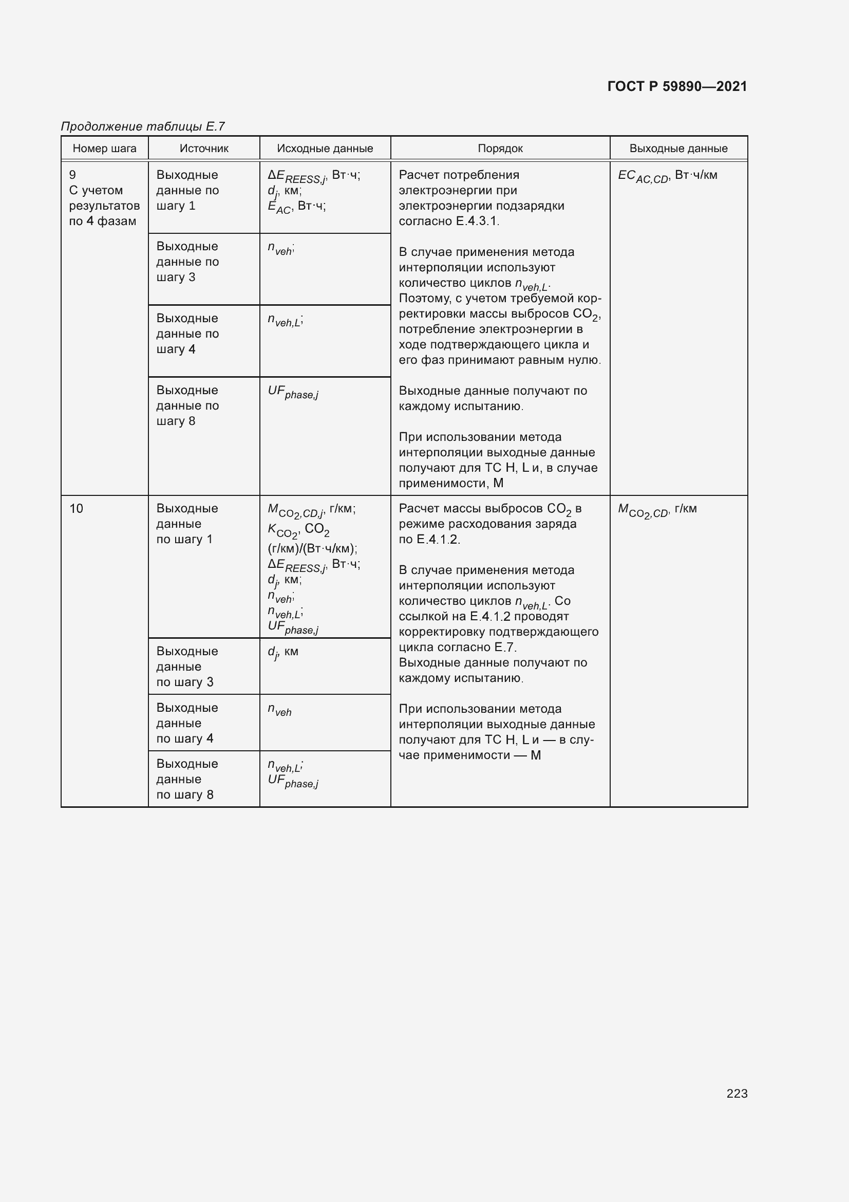 Страница 227 ГОСТ Р 59890-2021