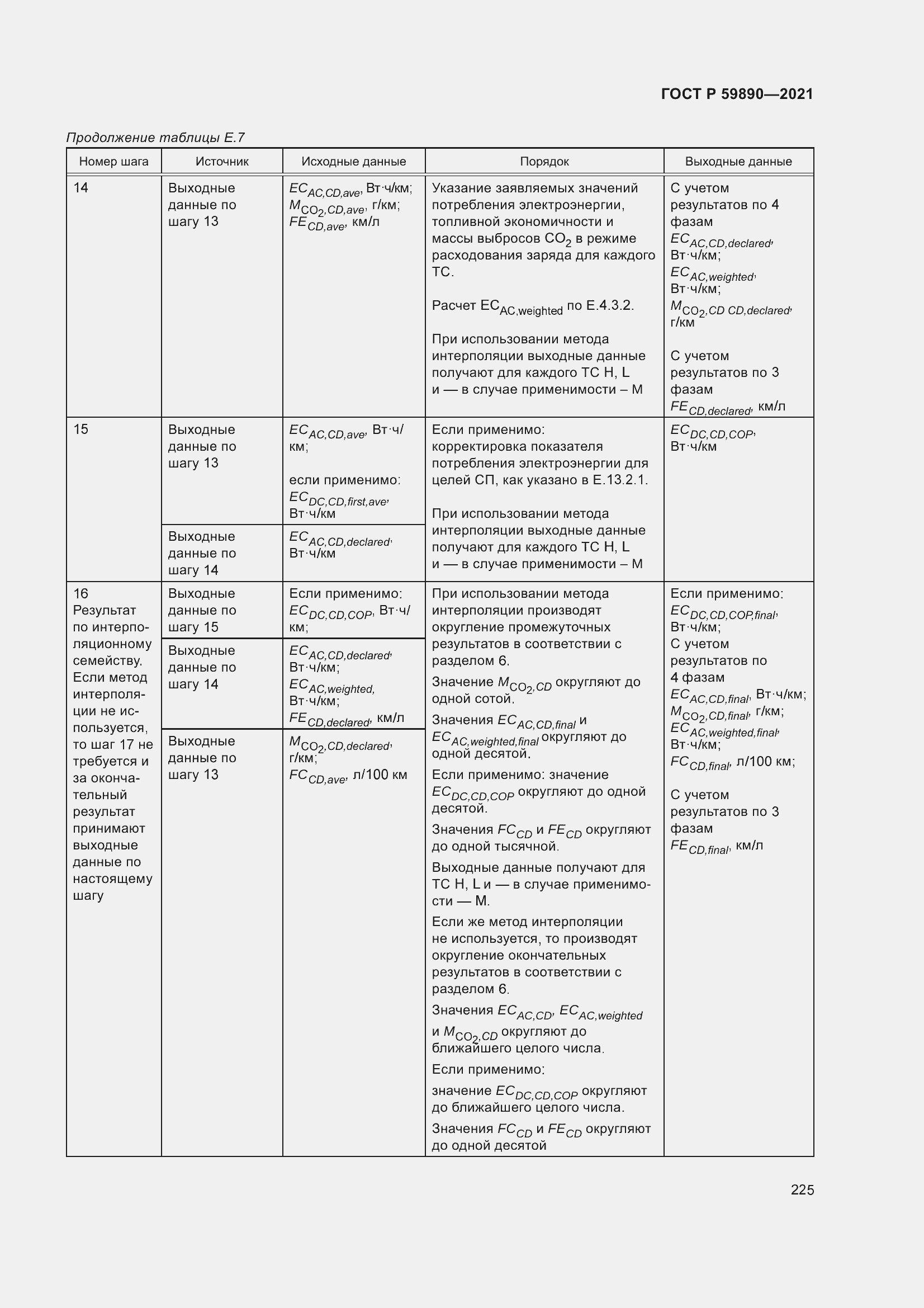 Страница 229 ГОСТ Р 59890-2021