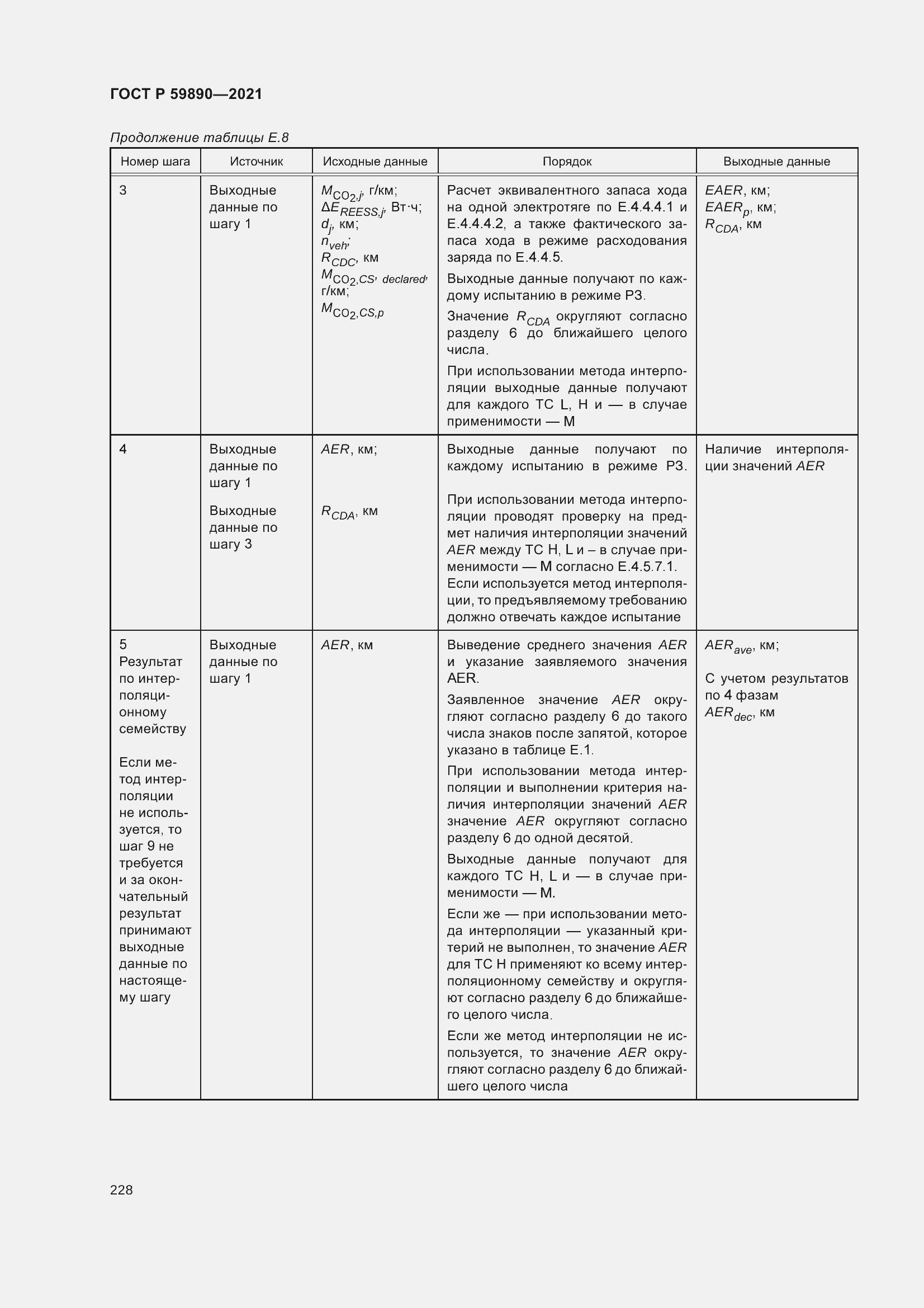 Страница 232 ГОСТ Р 59890-2021