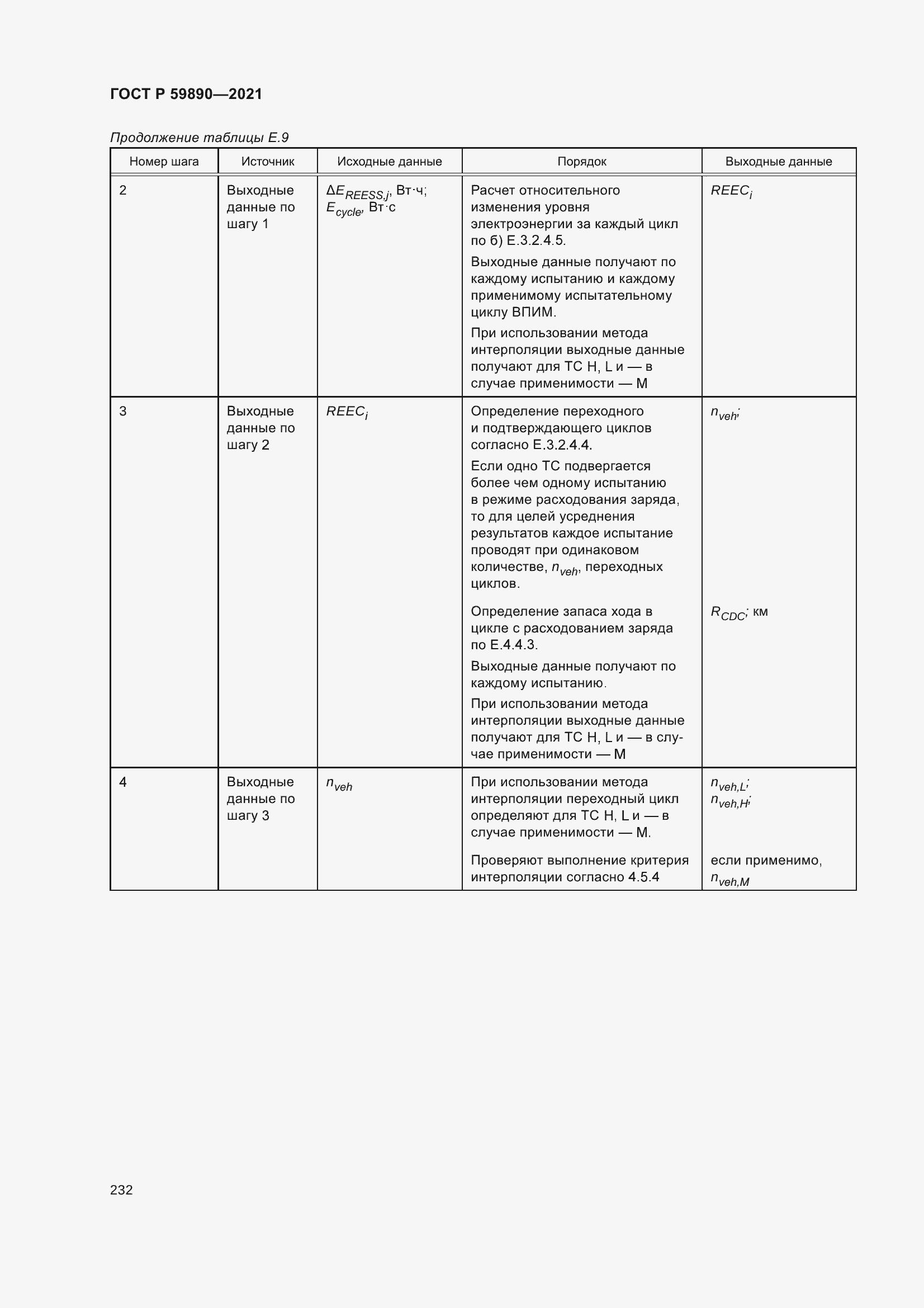 Страница 236 ГОСТ Р 59890-2021