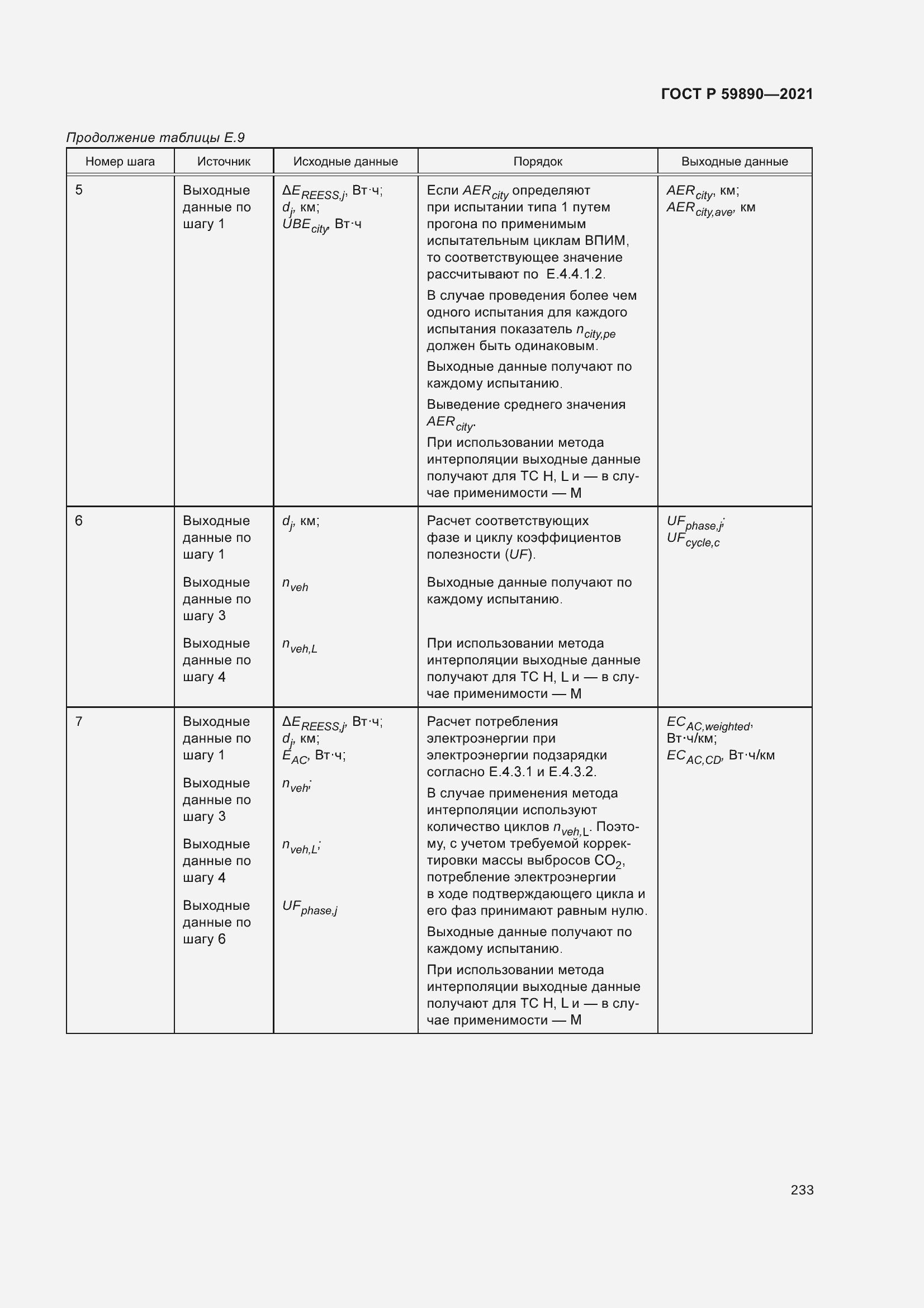Страница 237 ГОСТ Р 59890-2021