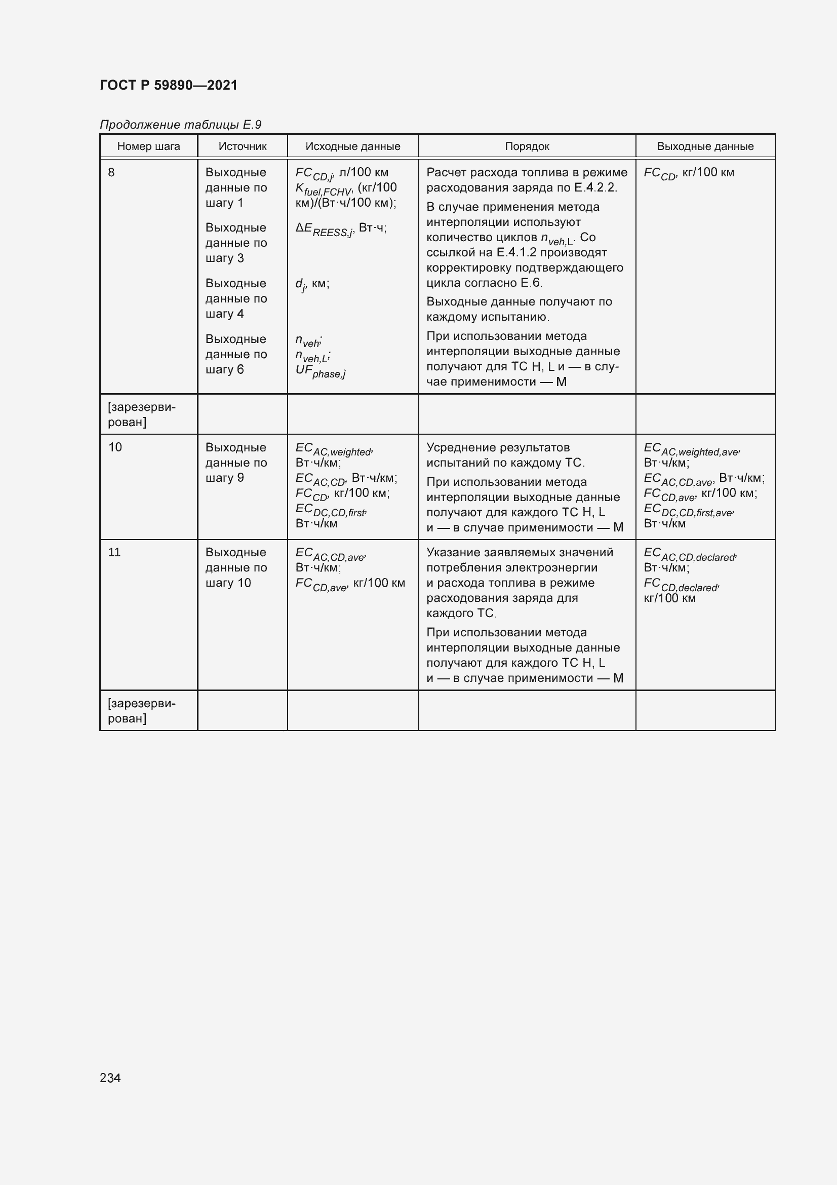 Страница 238 ГОСТ Р 59890-2021