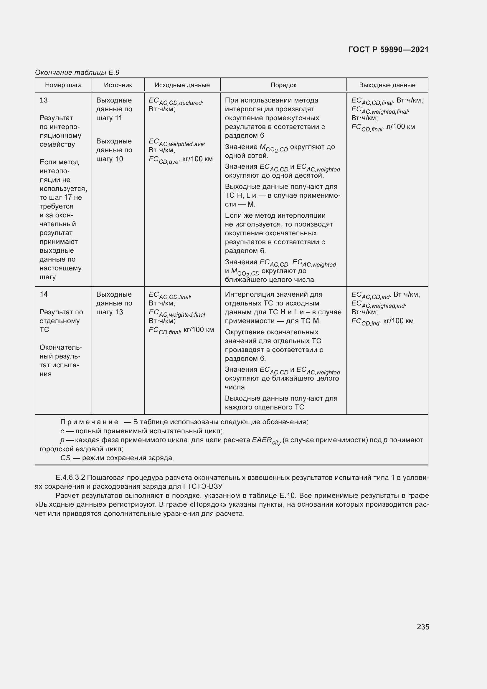 Страница 239 ГОСТ Р 59890-2021
