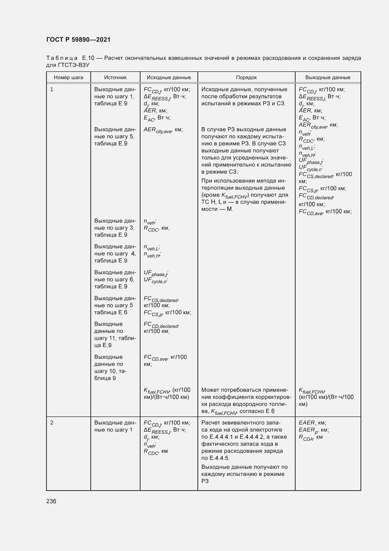 Страница 240 ГОСТ Р 59890-2021