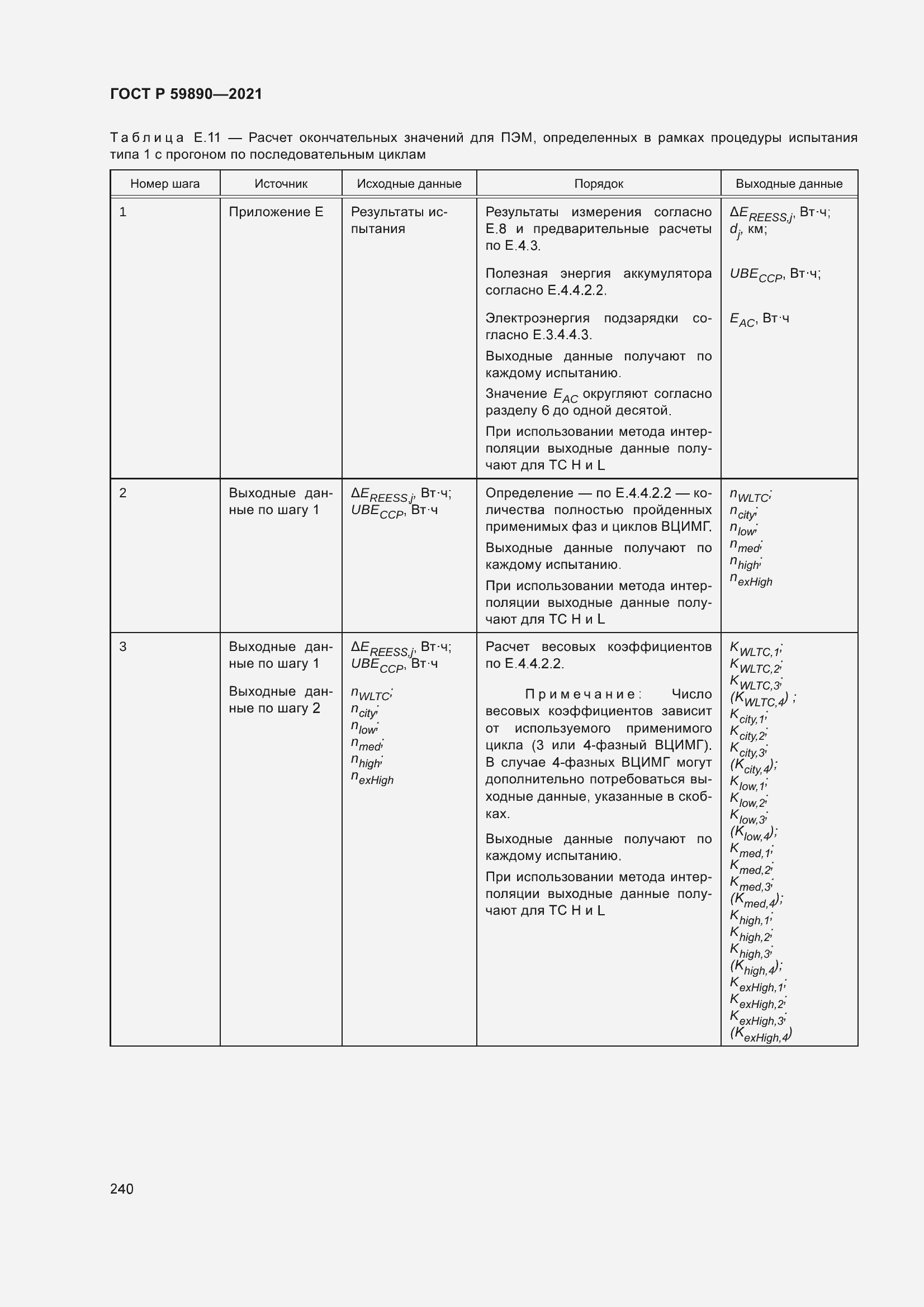 Страница 244 ГОСТ Р 59890-2021