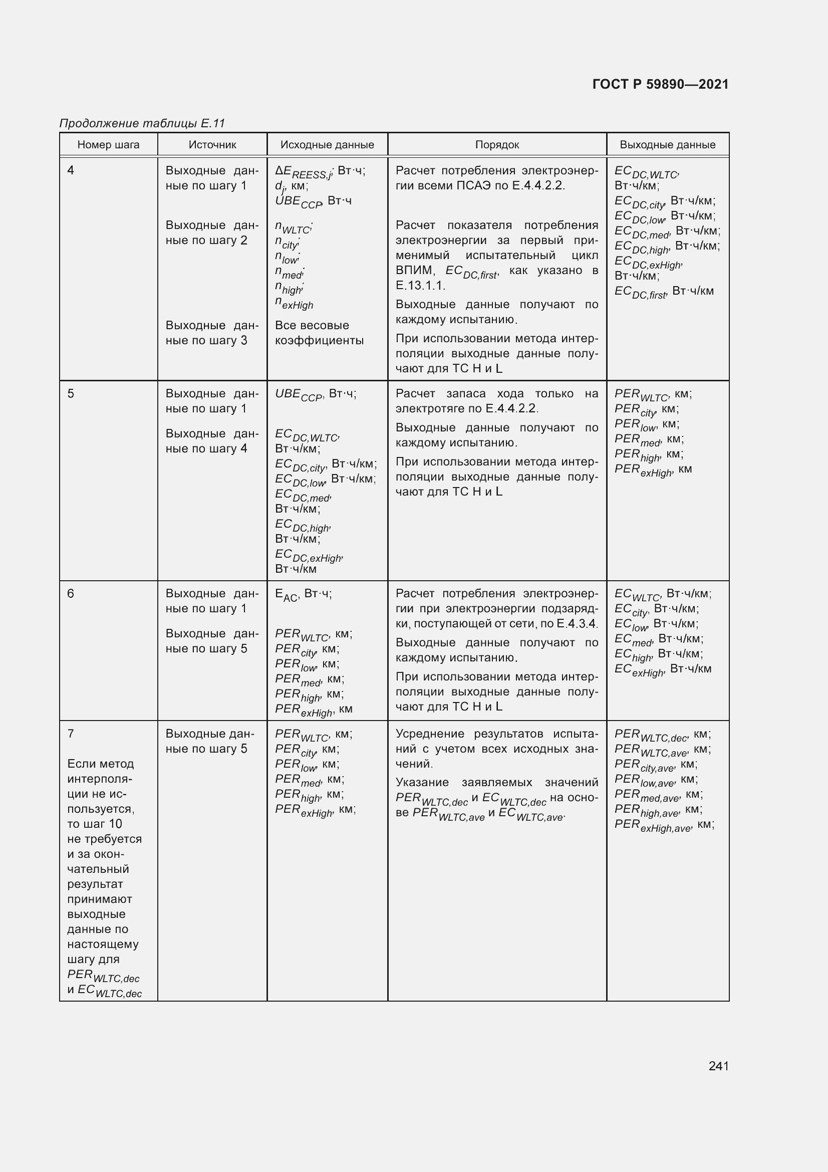 Страница 245 ГОСТ Р 59890-2021