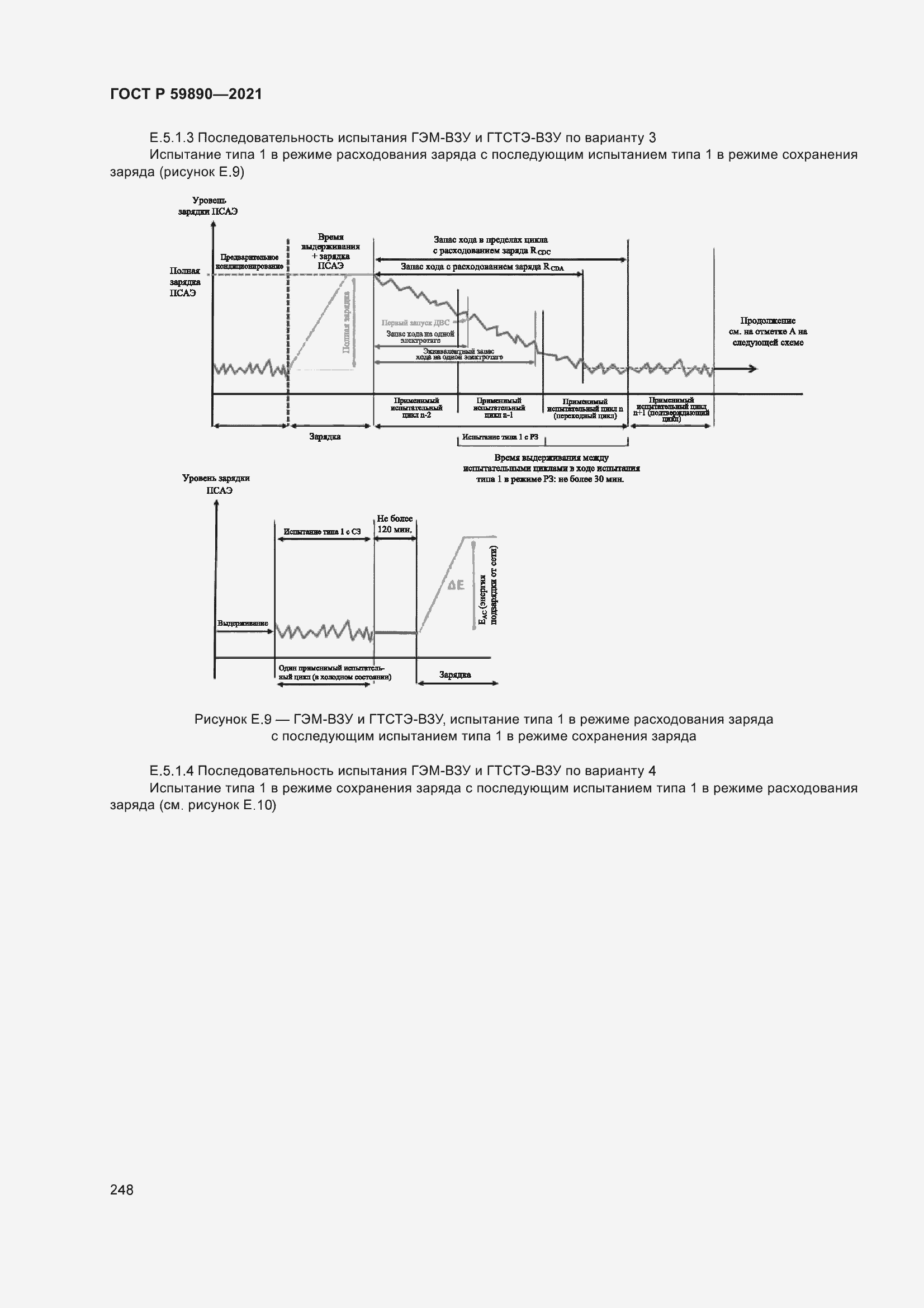 Страница 252 ГОСТ Р 59890-2021