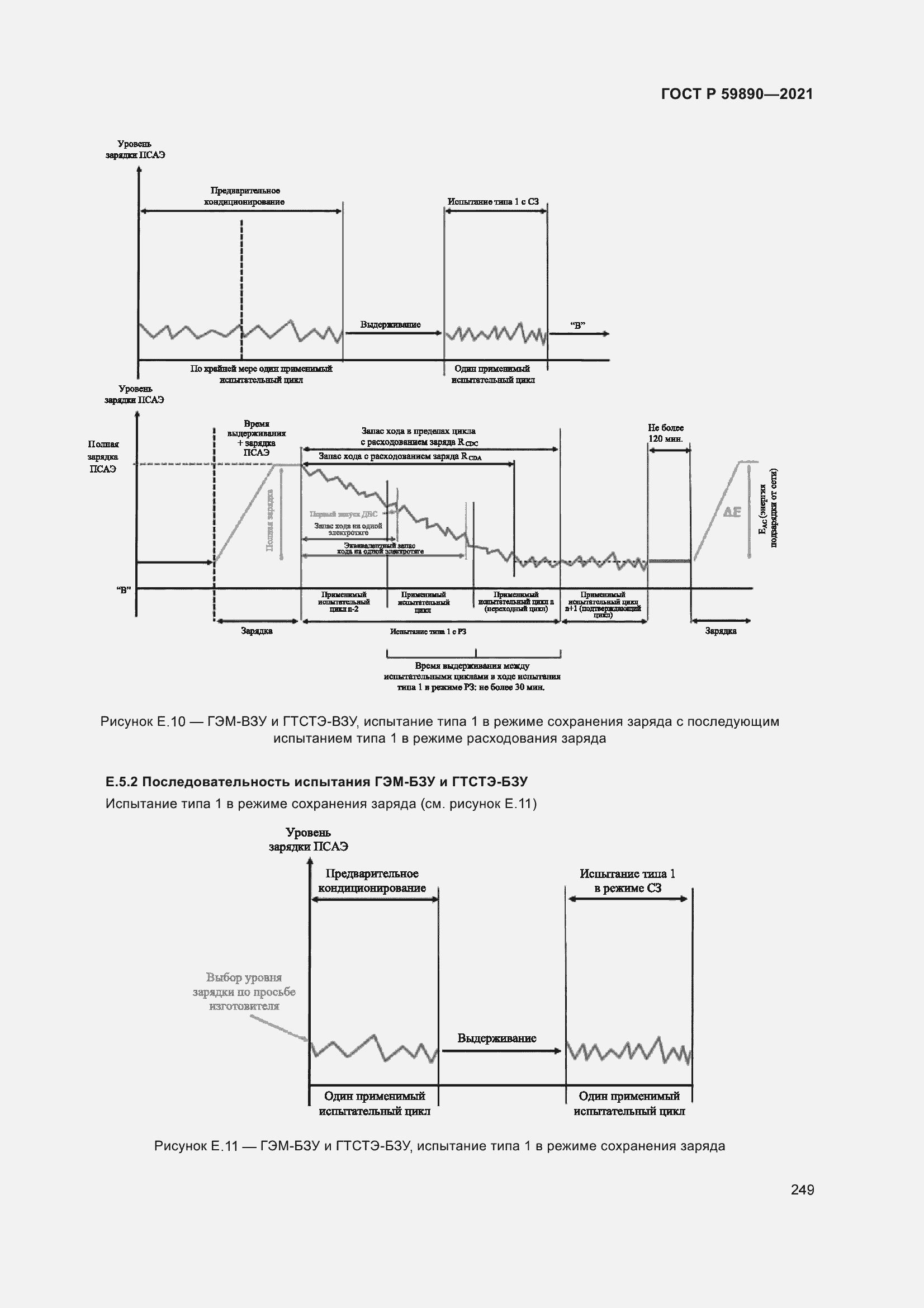 Страница 253 ГОСТ Р 59890-2021