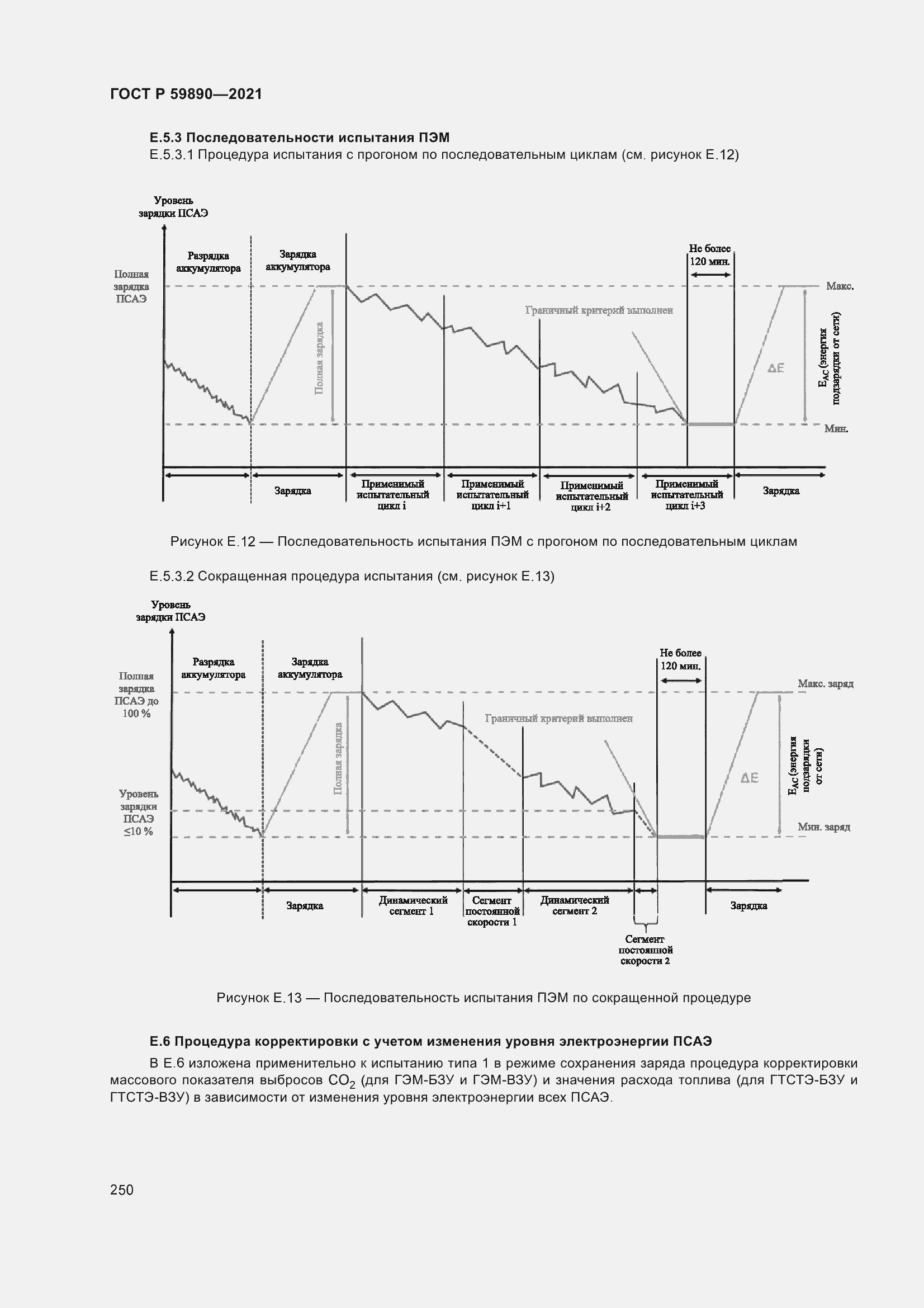 Страница 254 ГОСТ Р 59890-2021