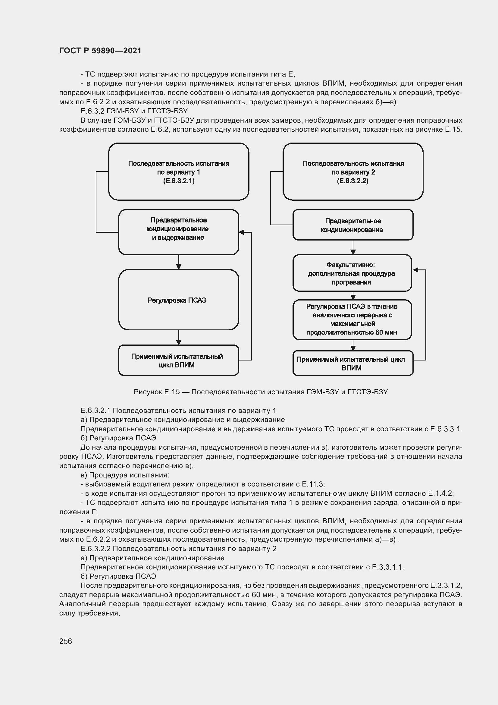 Страница 260 ГОСТ Р 59890-2021