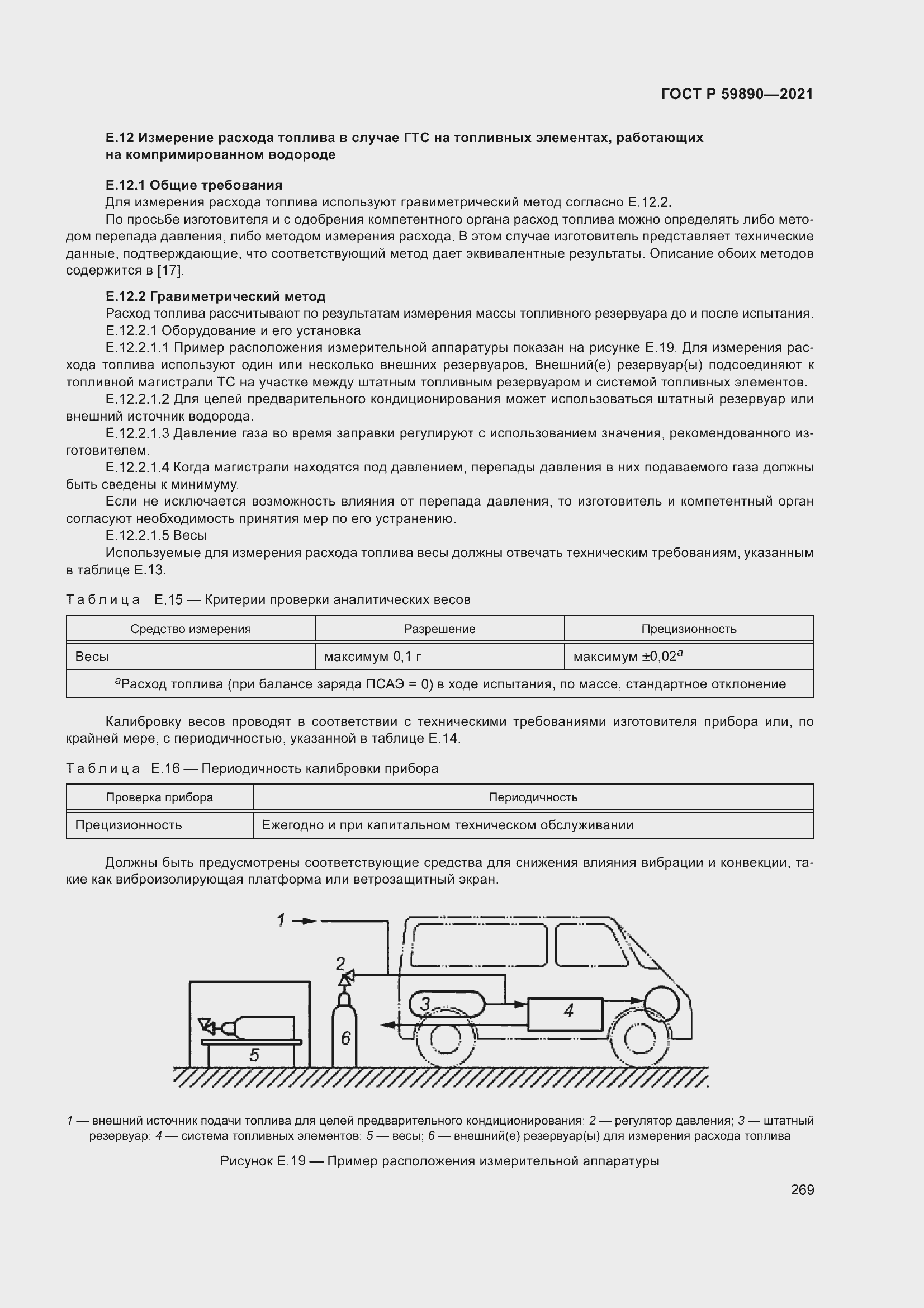 Страница 273 ГОСТ Р 59890-2021