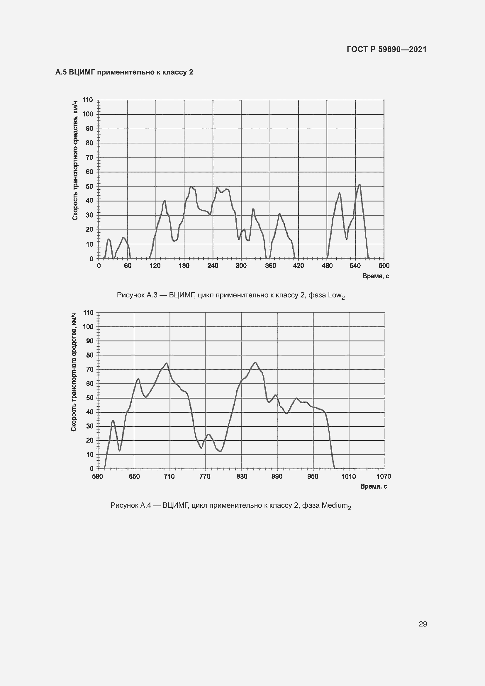 Страница 33 ГОСТ Р 59890-2021