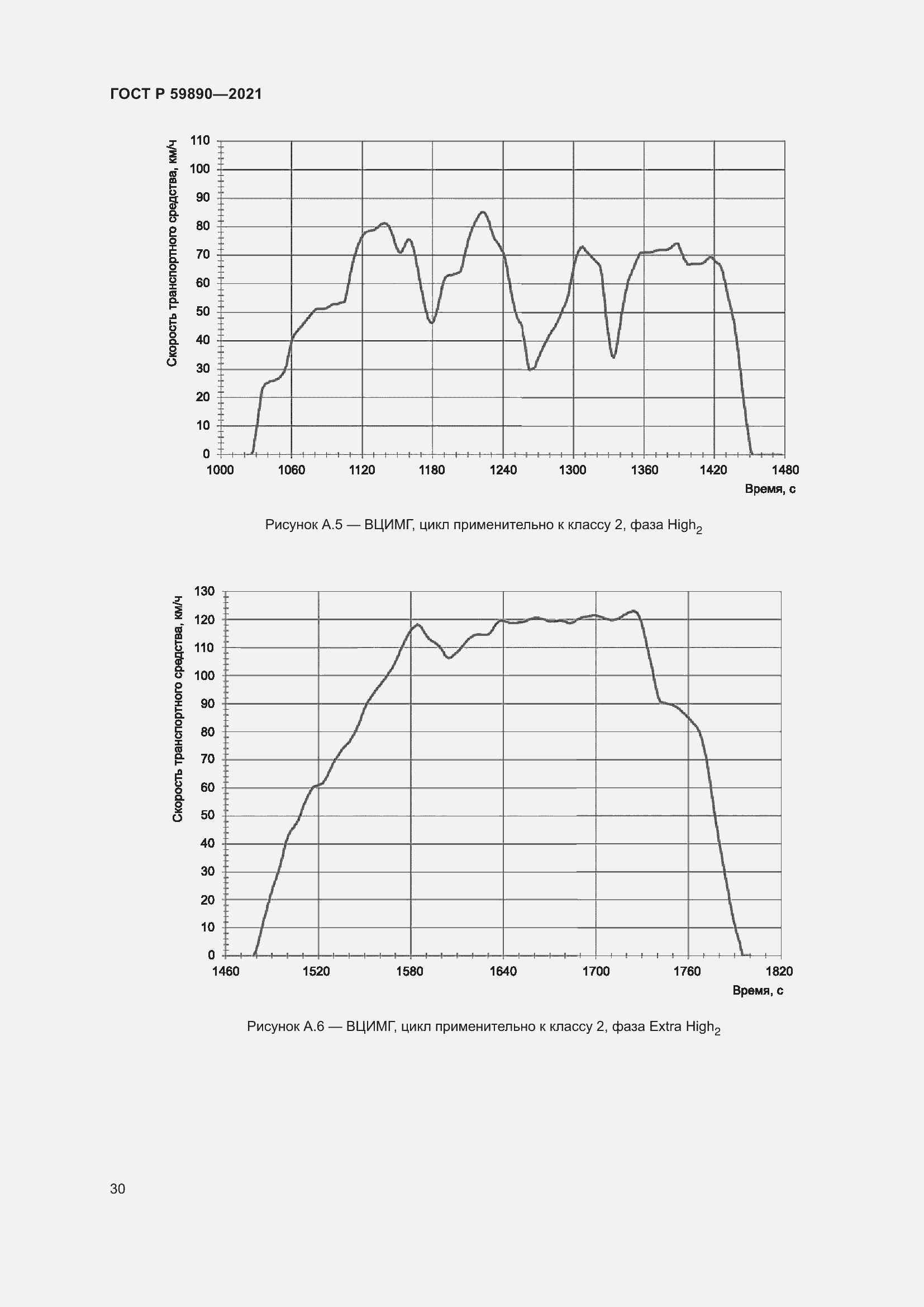 Страница 34 ГОСТ Р 59890-2021