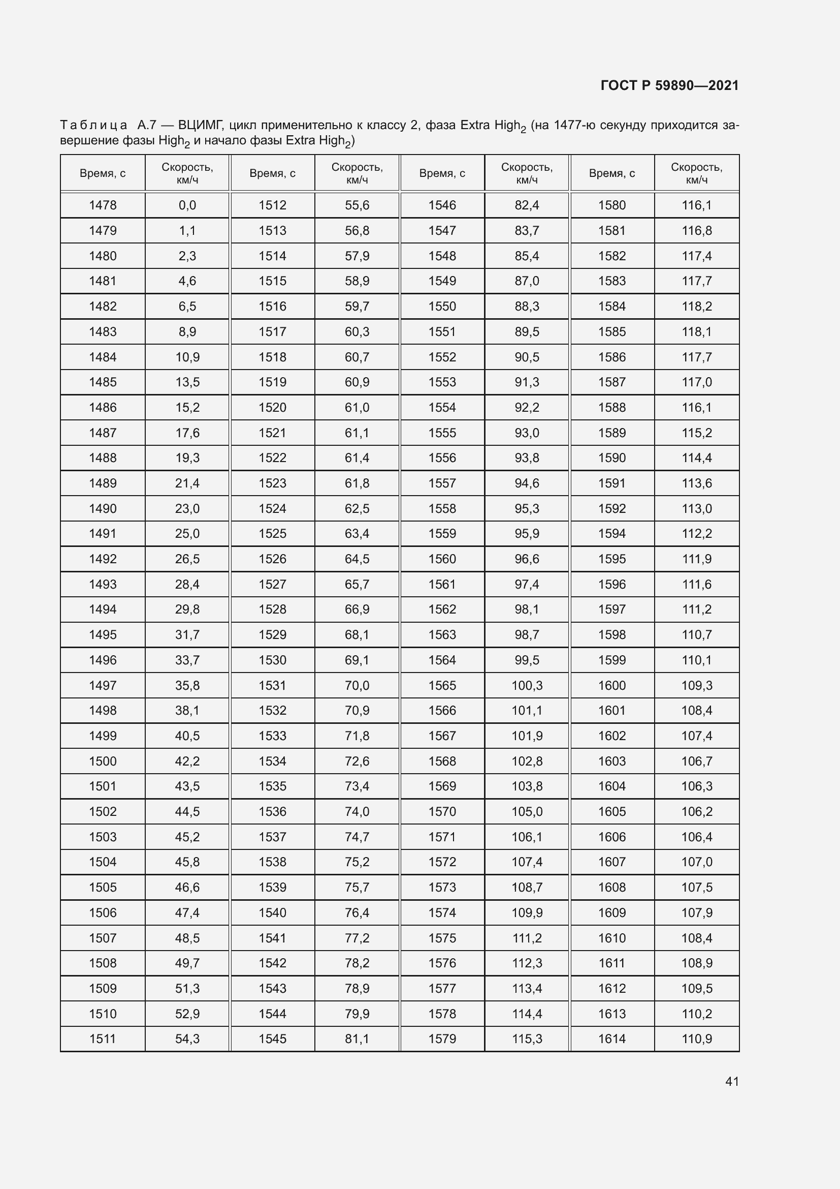 Страница 45 ГОСТ Р 59890-2021