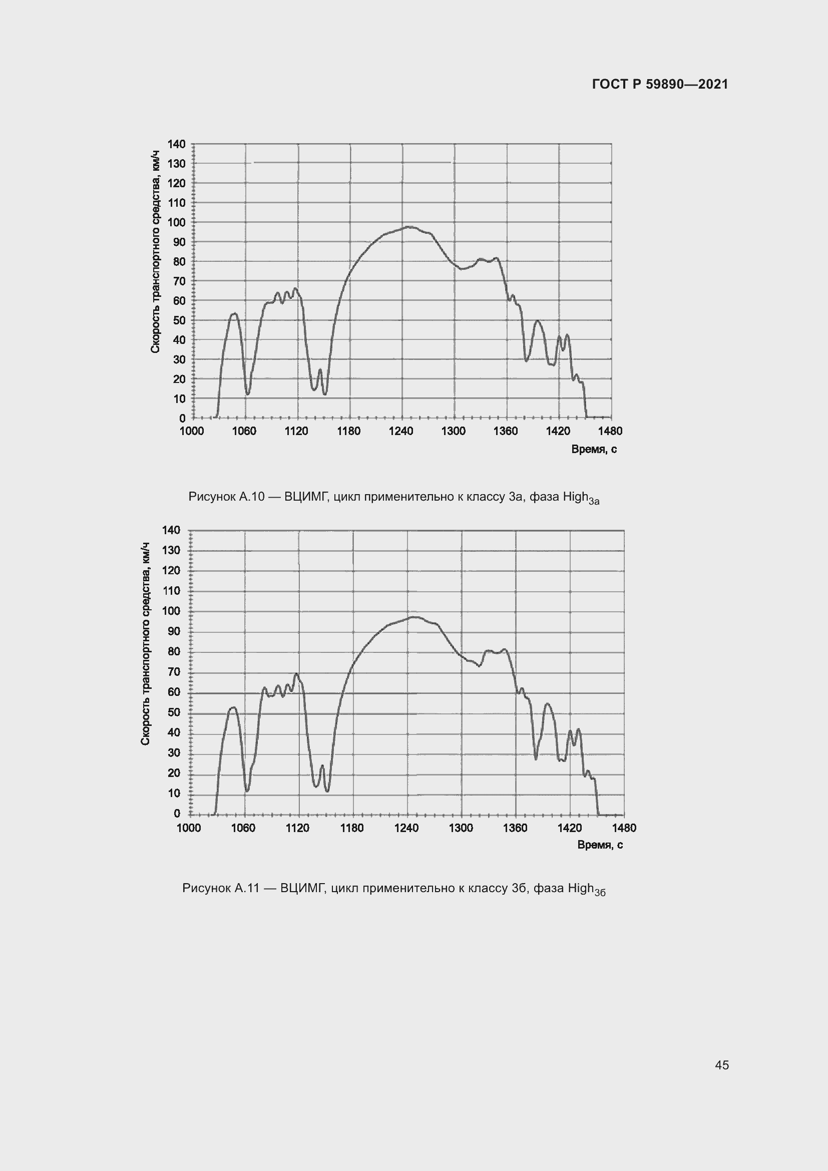 Страница 49 ГОСТ Р 59890-2021