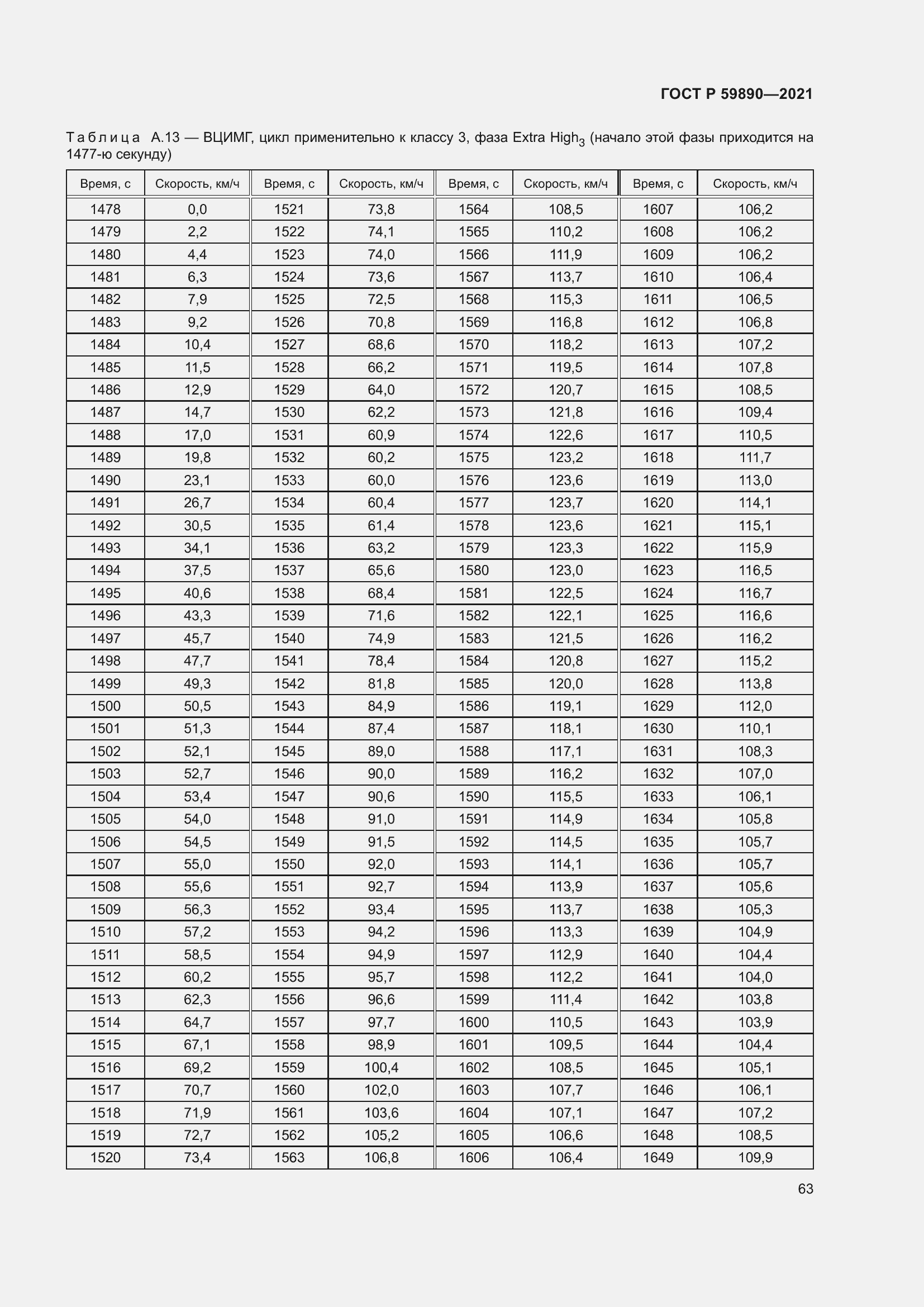 Страница 67 ГОСТ Р 59890-2021