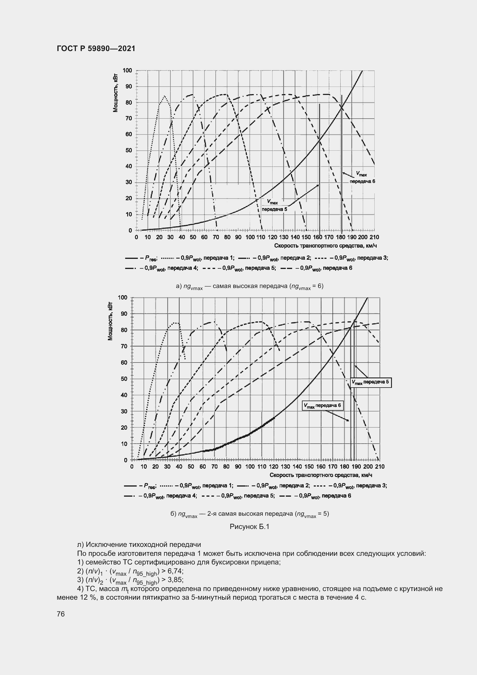 Страница 80 ГОСТ Р 59890-2021