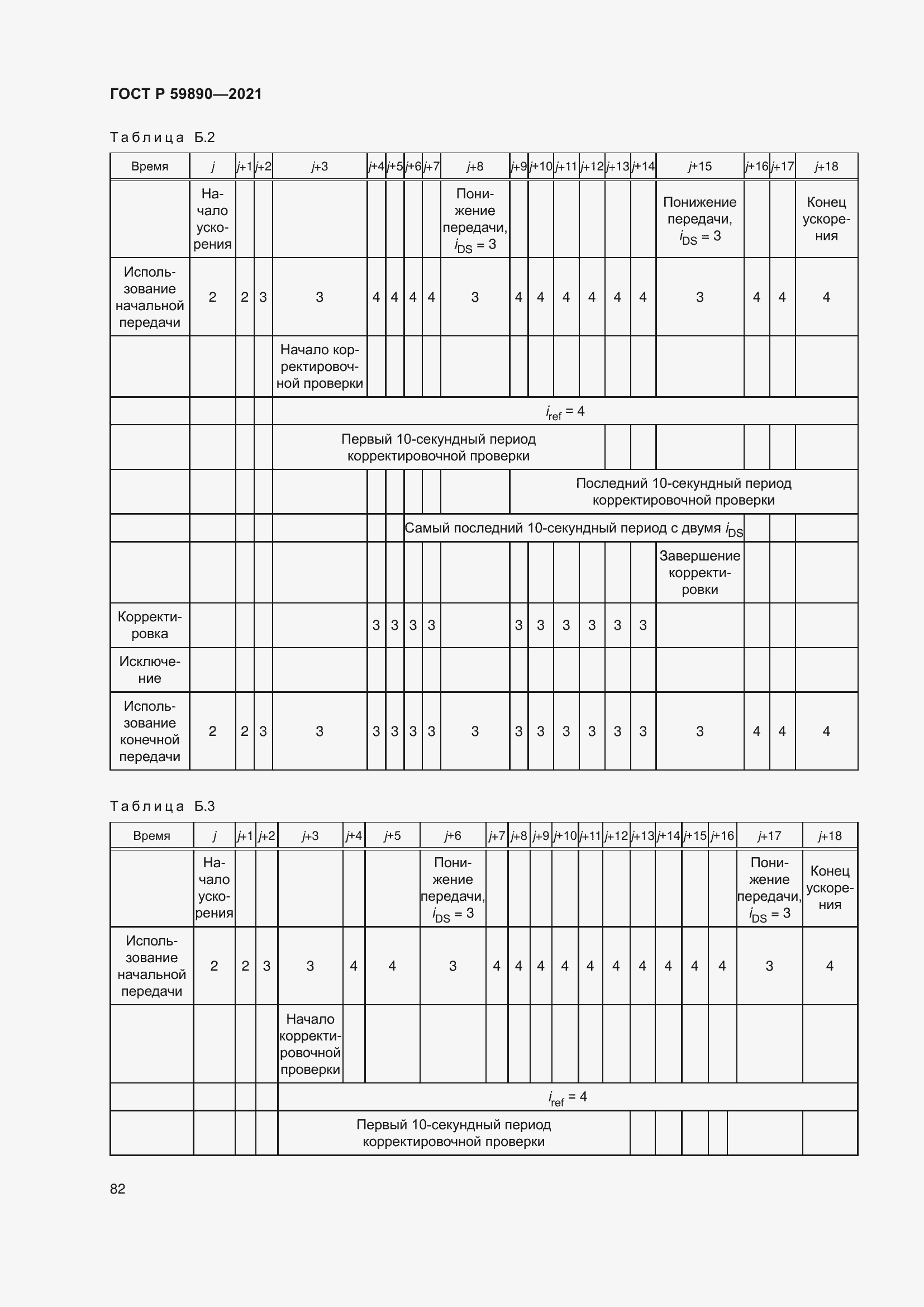 Страница 86 ГОСТ Р 59890-2021