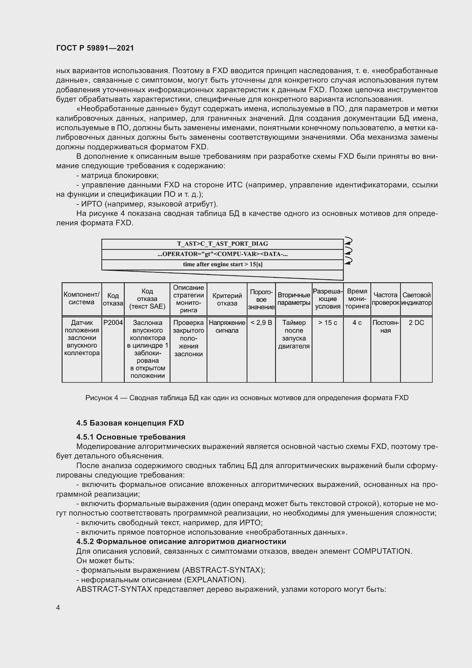 Страница 10 ГОСТ Р 59891-2021