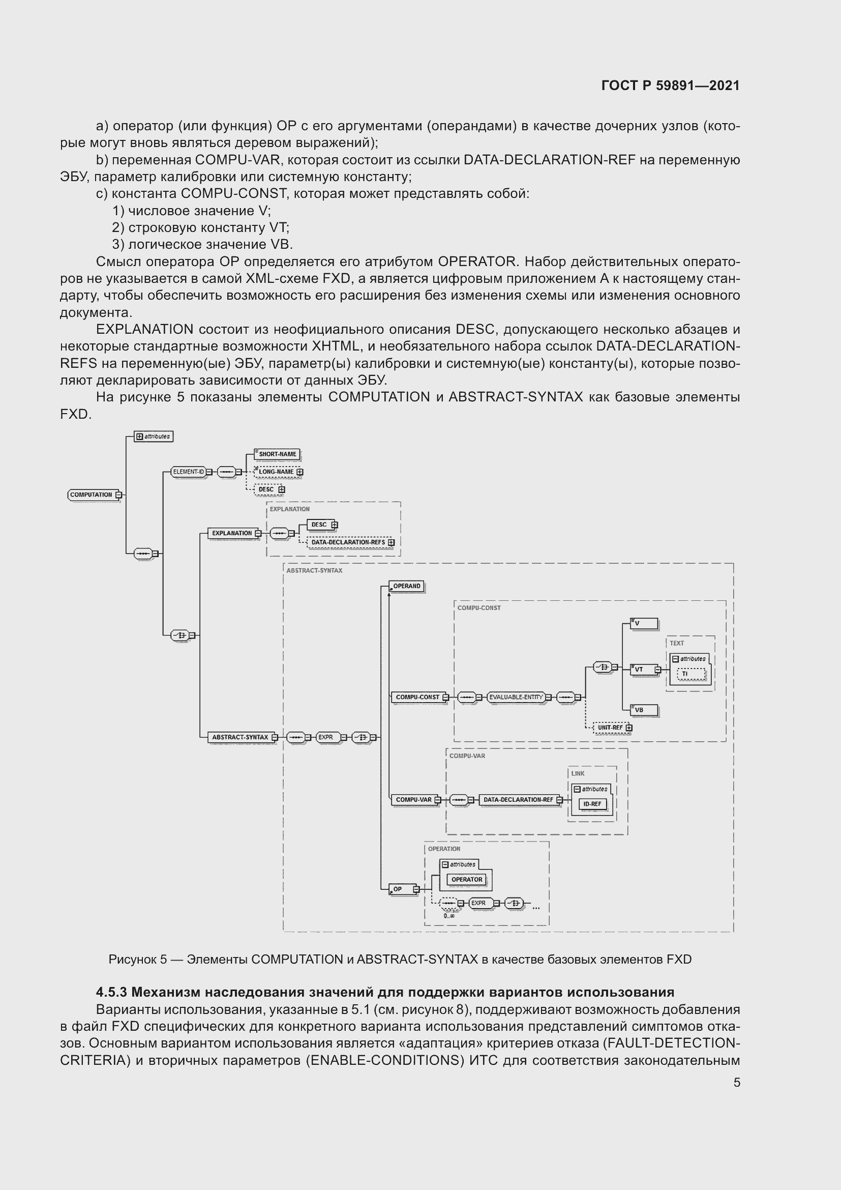Страница 11 ГОСТ Р 59891-2021