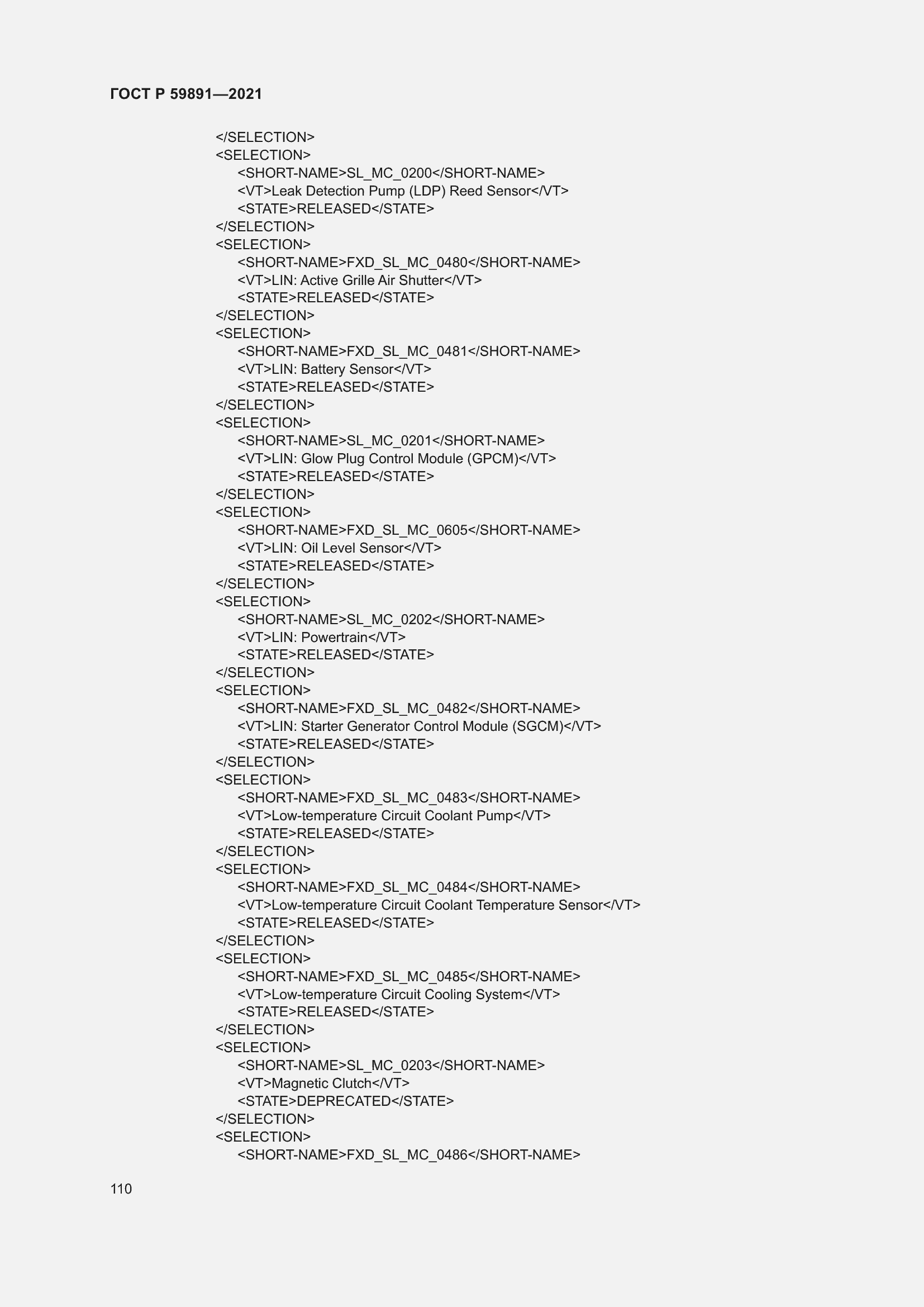 Страница 116 ГОСТ Р 59891-2021