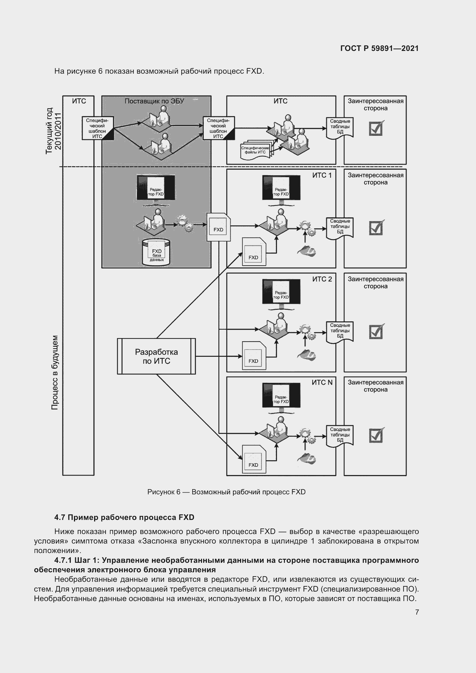 Страница 13 ГОСТ Р 59891-2021