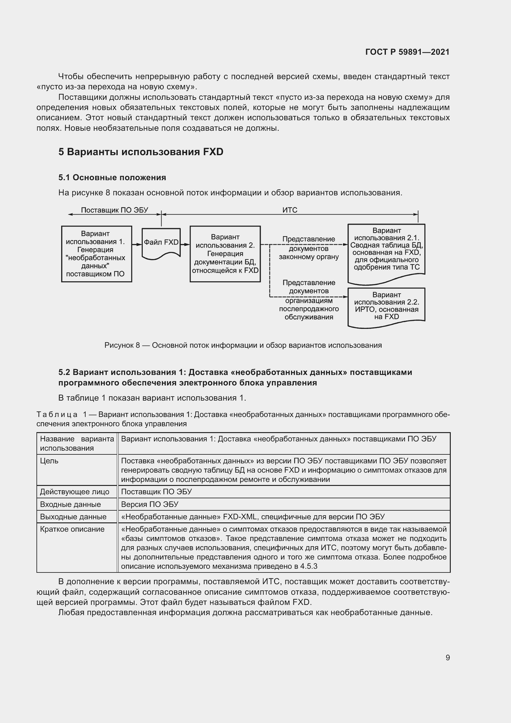Страница 15 ГОСТ Р 59891-2021