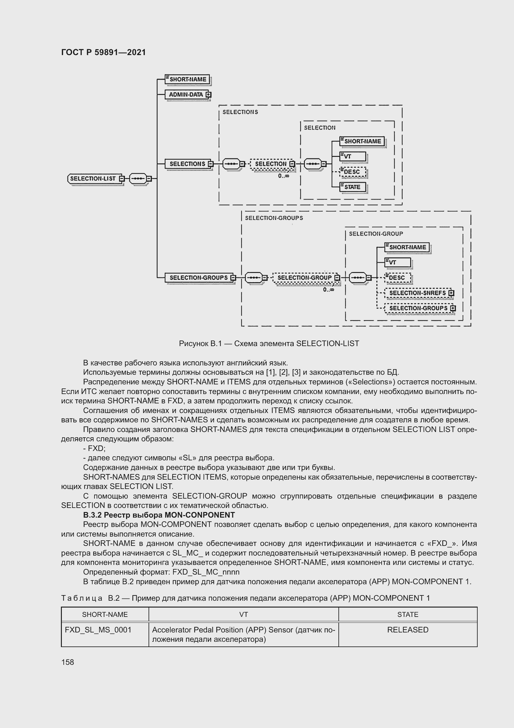 Страница 164 ГОСТ Р 59891-2021