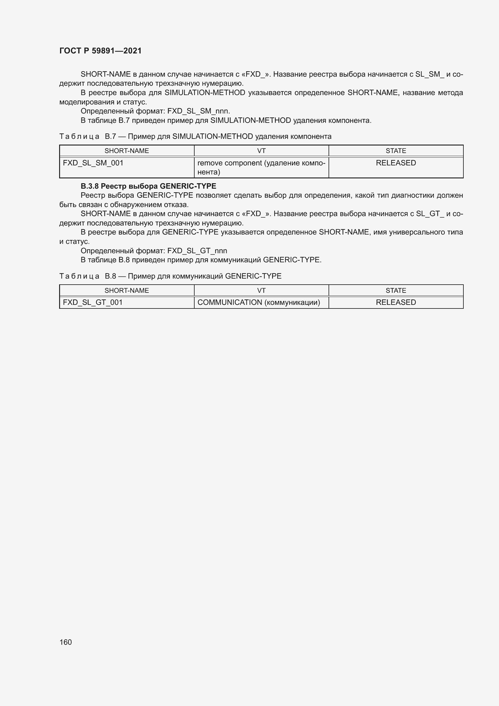 Страница 166 ГОСТ Р 59891-2021