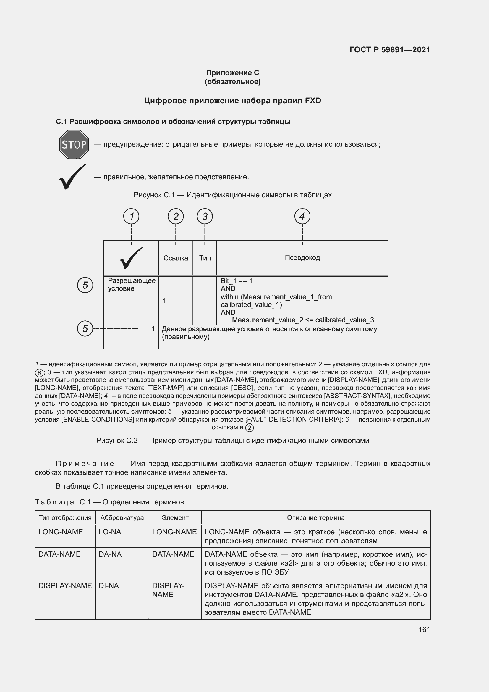 Страница 167 ГОСТ Р 59891-2021