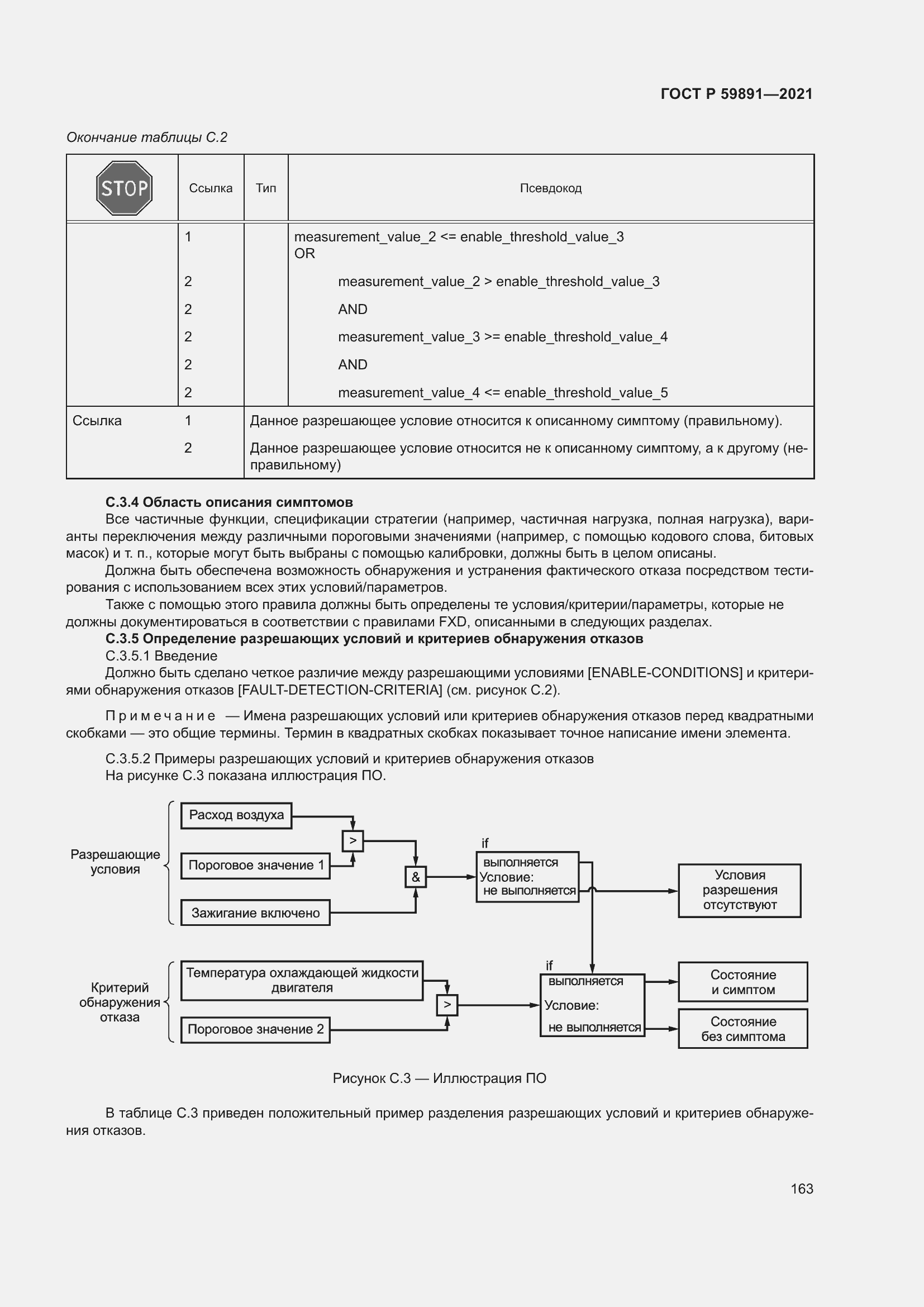Страница 169 ГОСТ Р 59891-2021
