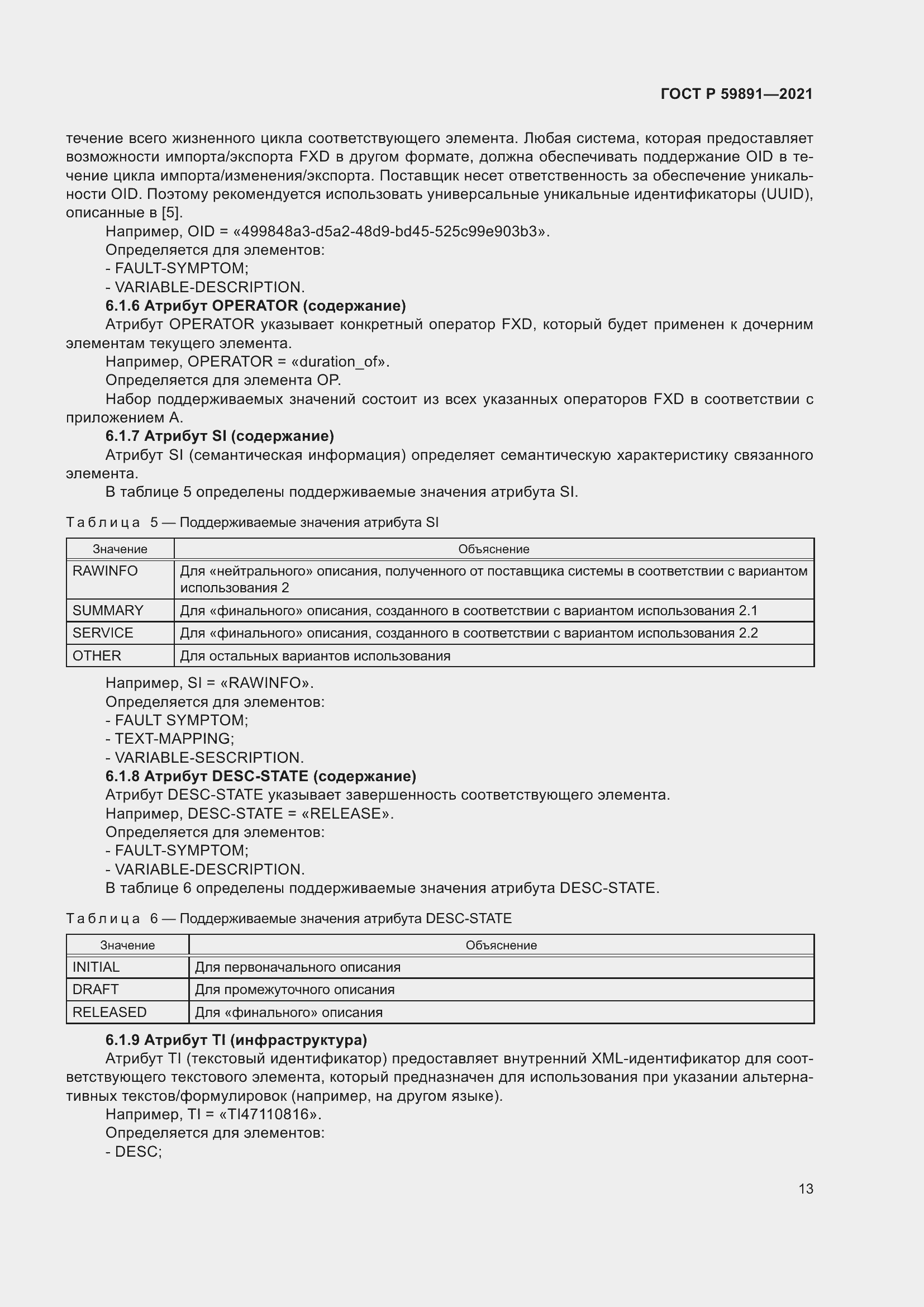 Страница 19 ГОСТ Р 59891-2021
