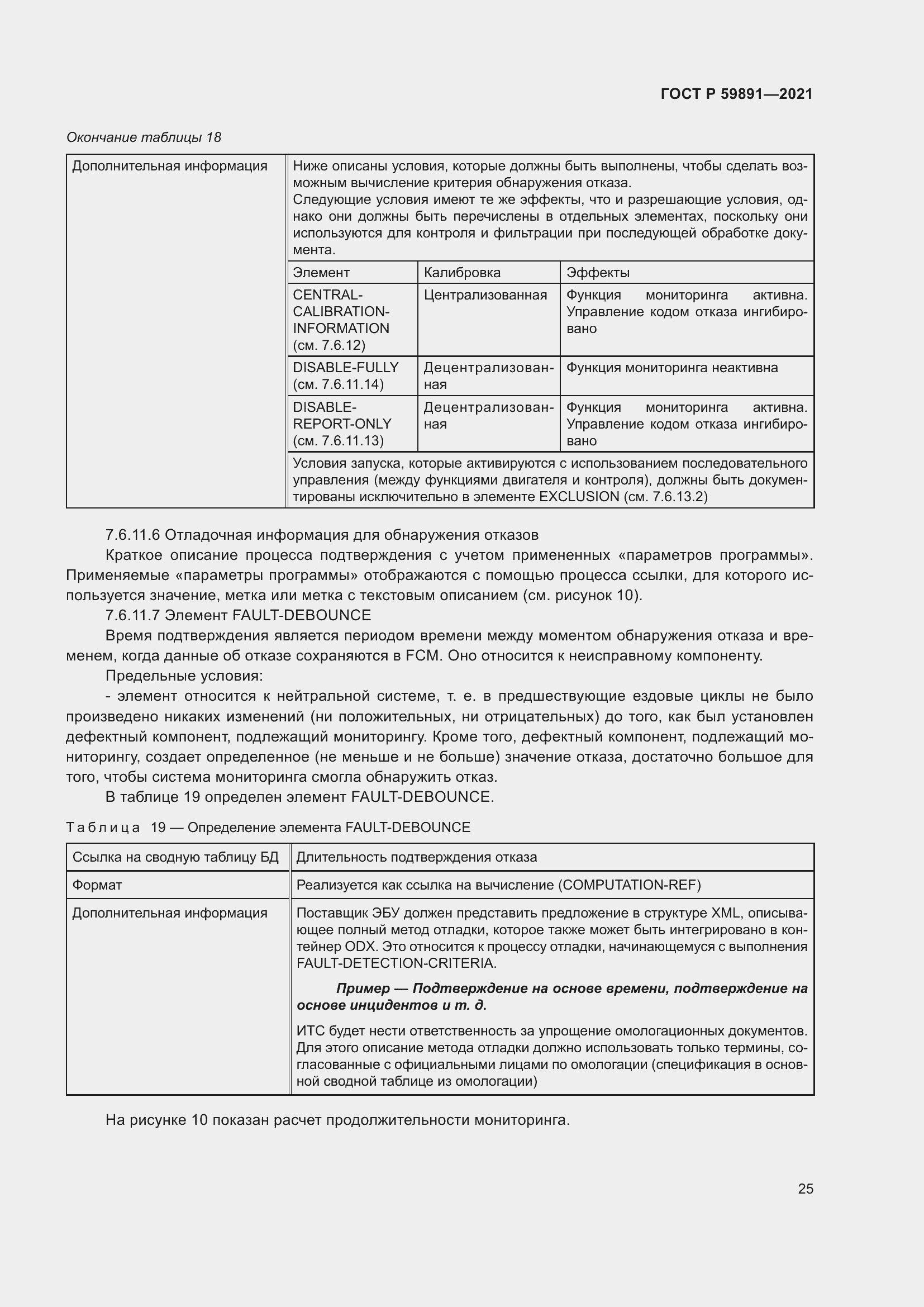 Страница 31 ГОСТ Р 59891-2021