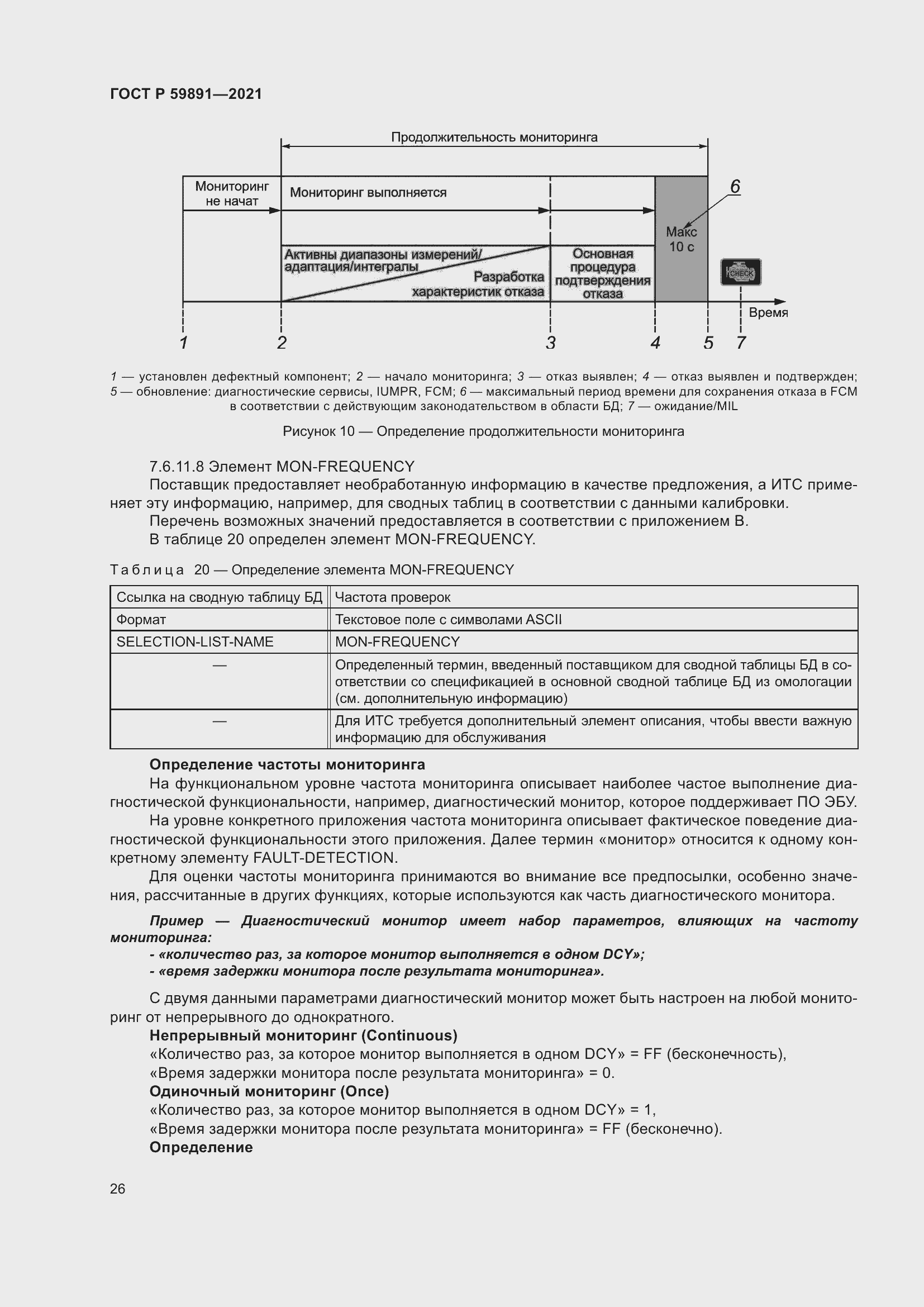 Страница 32 ГОСТ Р 59891-2021
