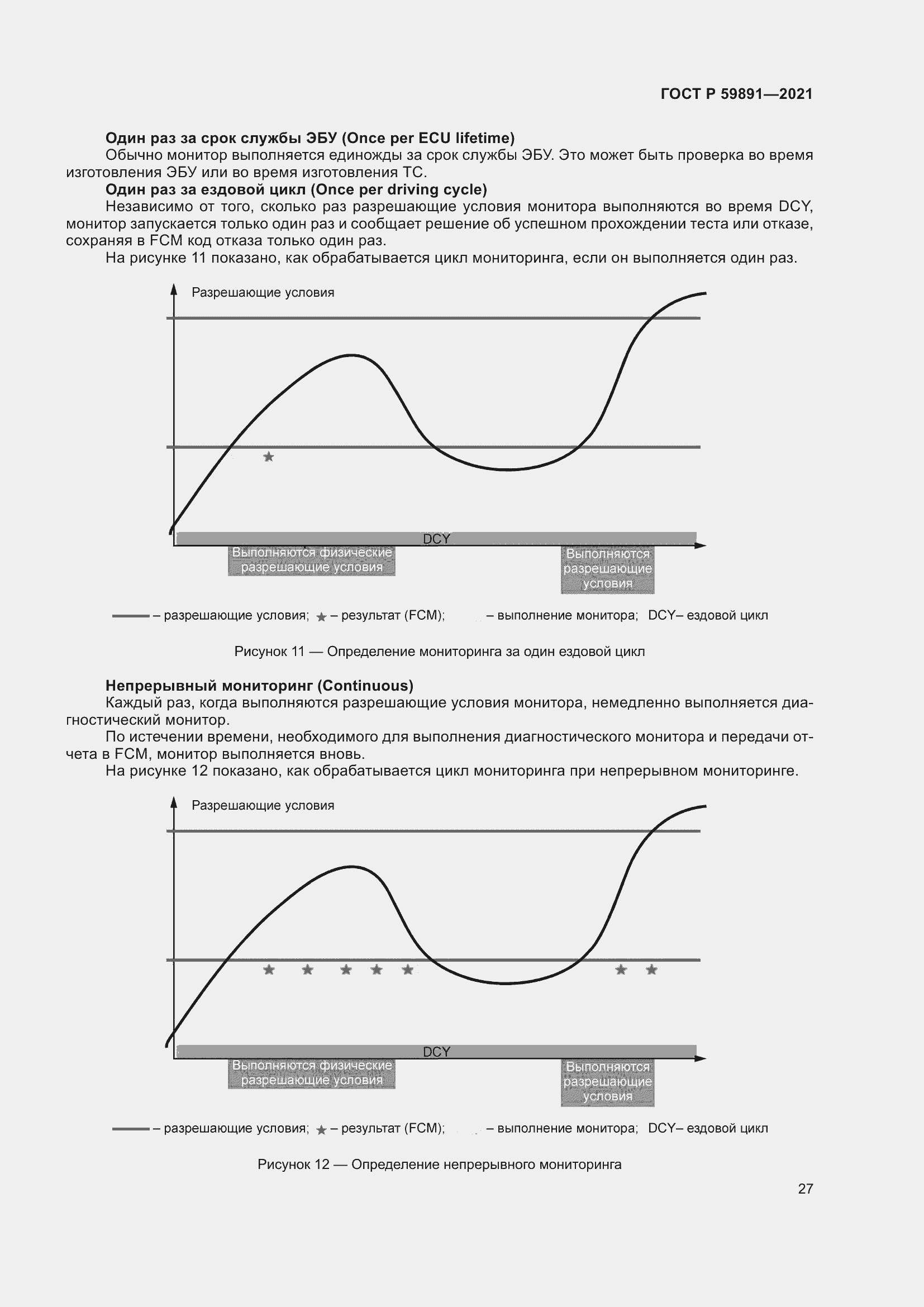 Страница 33 ГОСТ Р 59891-2021