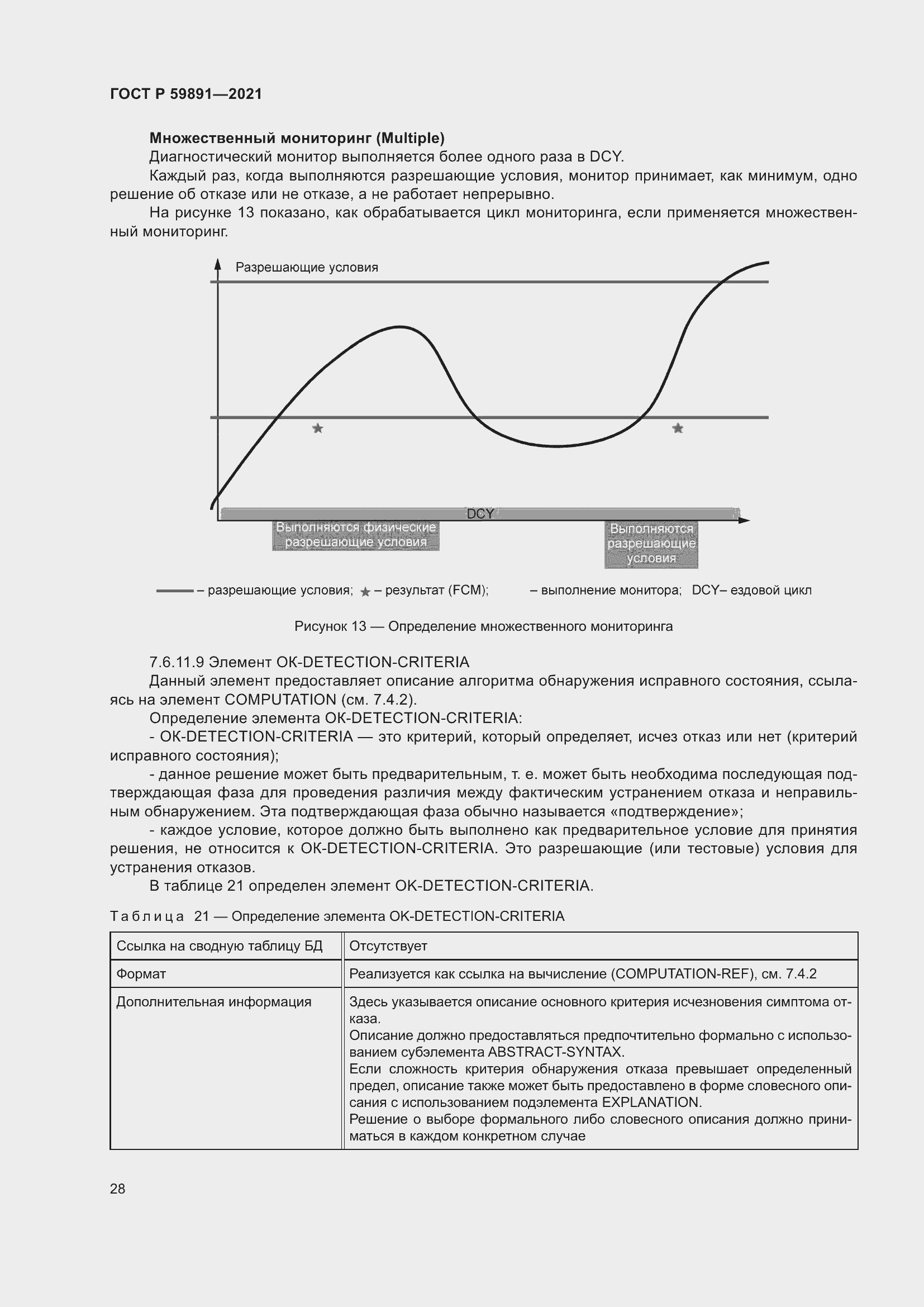Страница 34 ГОСТ Р 59891-2021