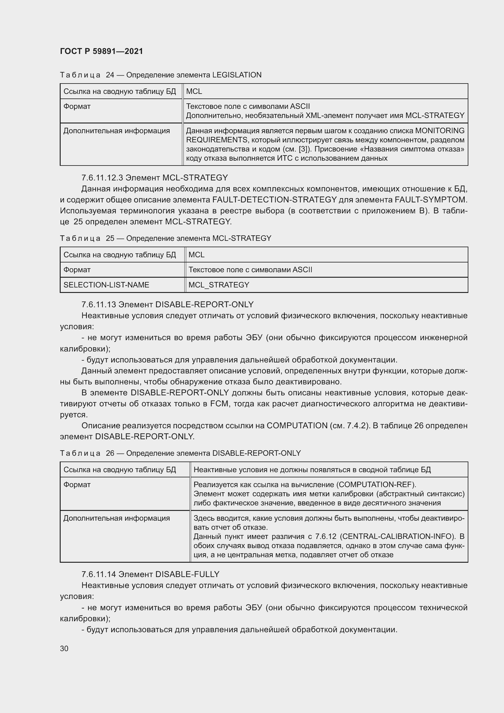 Страница 36 ГОСТ Р 59891-2021